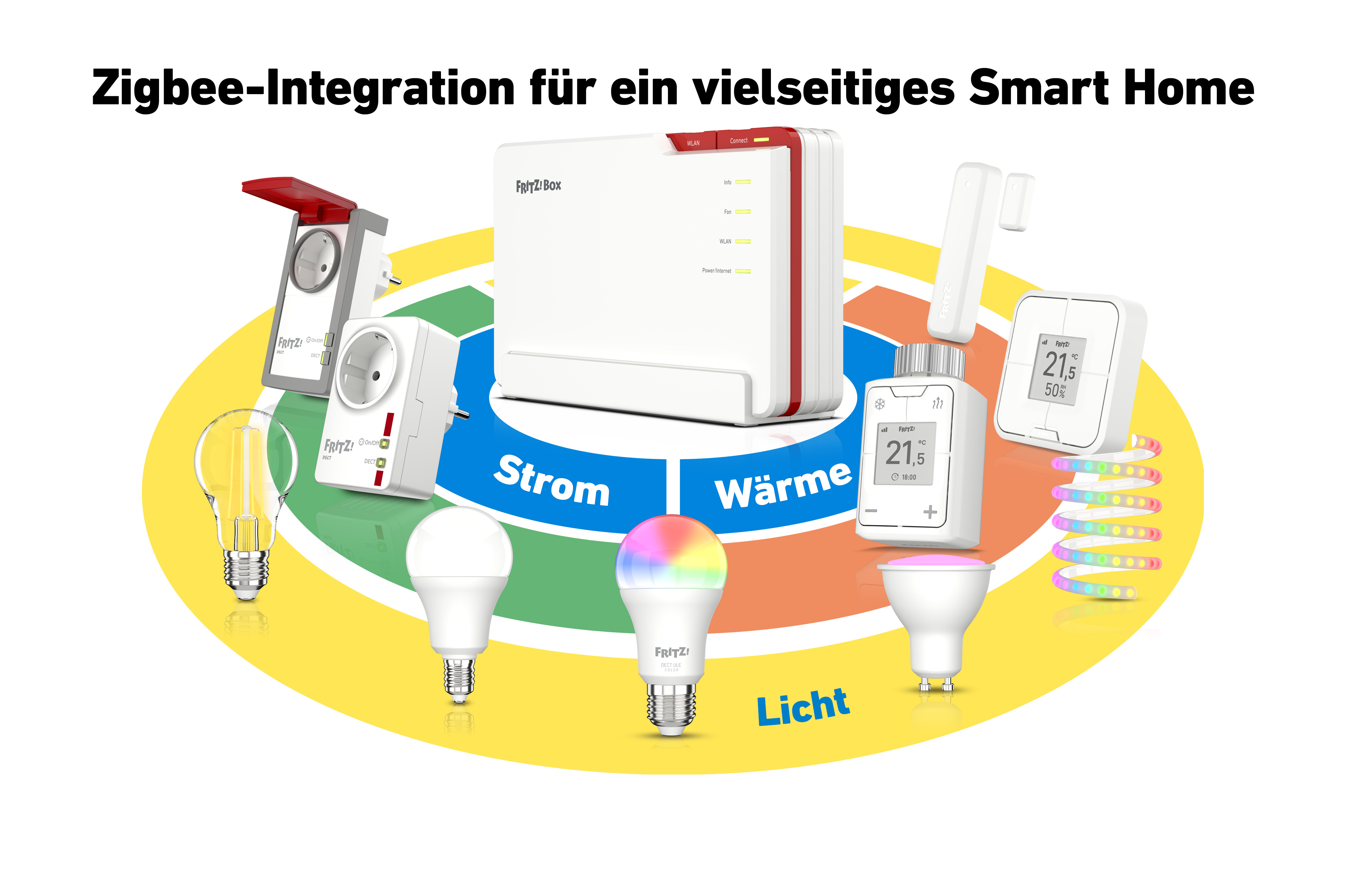 Konfiguracja inteligentnego domu z routerem, światłami i inteligentnymi urządzeniami.