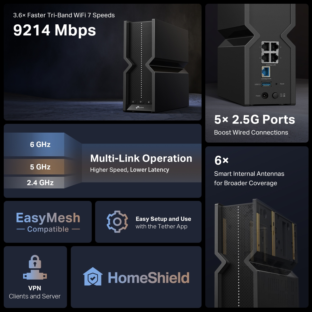 Zwarte router met meerdere poorten en antennes, met weergave van snelheid en functies.