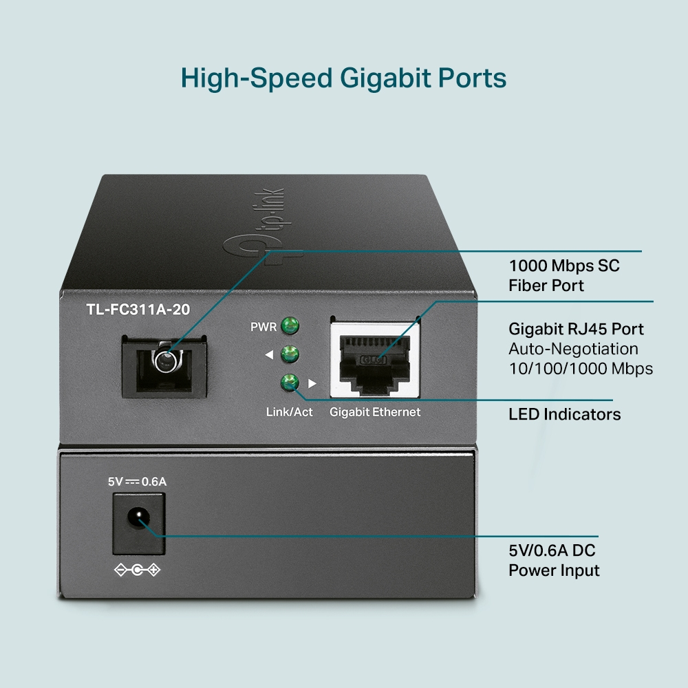 Schwarzes Netzwerkgerät mit Anschlüssen und Beschriftungen. Text enthält 'Gigabit Ethernet' und 'Power'.