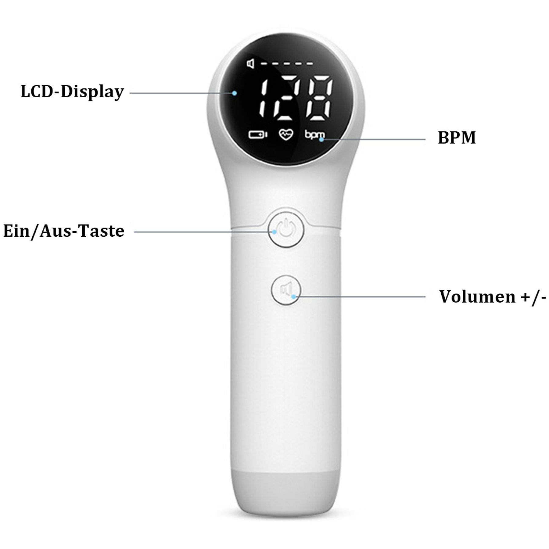 Ein weißes Hand-Fetal-Doppler-Gerät mit einem LCD-Bildschirm, der BPM anzeigt.