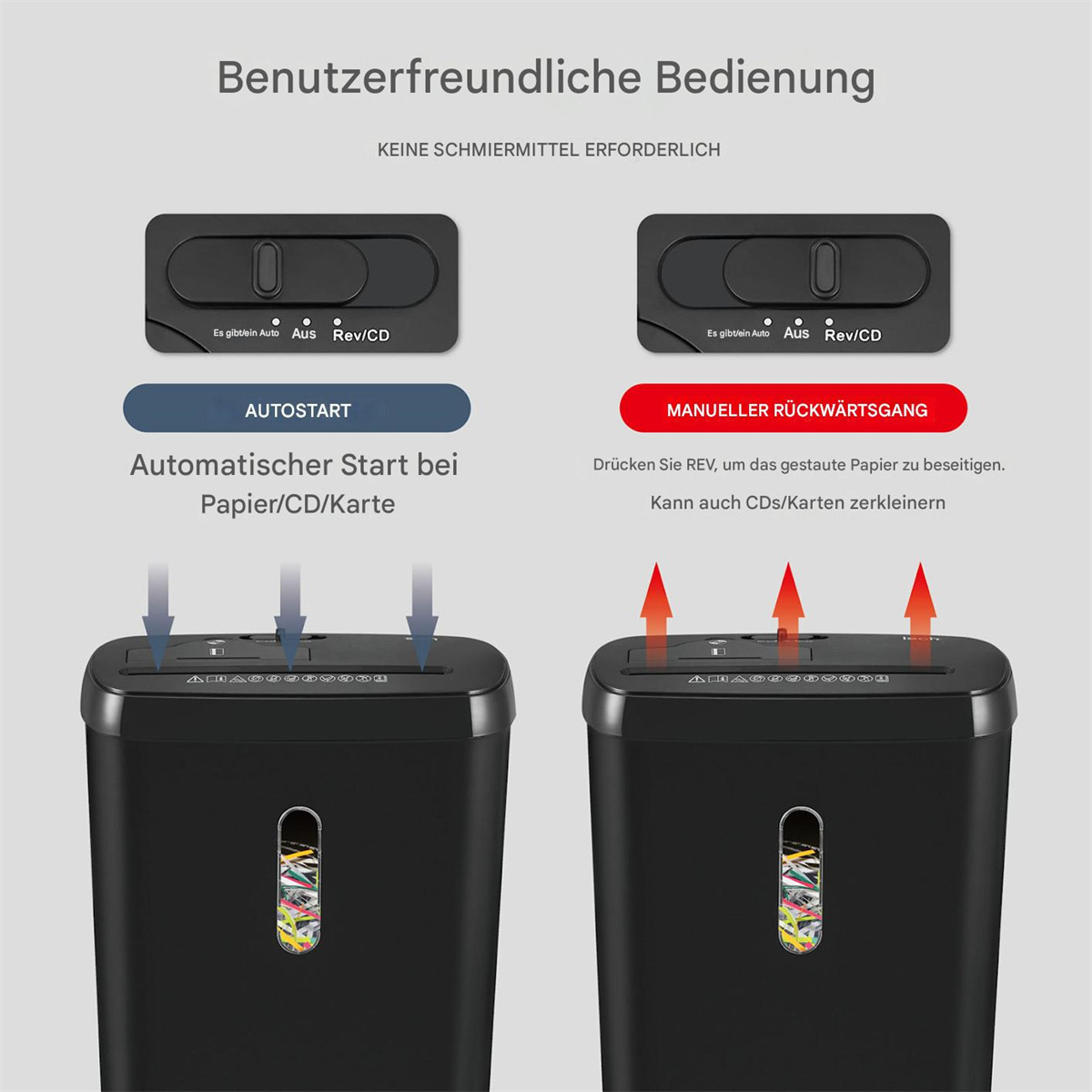 Zwei Aktenvernichter. Links, automatischer Start. Rechts, manueller Rücklauf. Beide haben Einwurfschlitze und Bedienfelder.