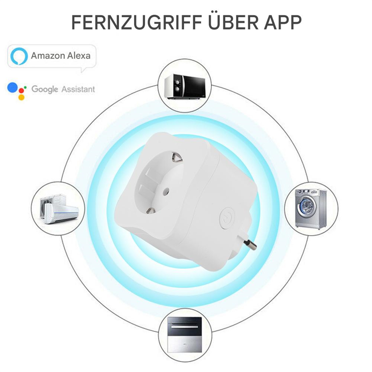 Smart-Stecker mit Bildern von Geräten, die er steuern kann: Mikrowelle, Klimaanlage, Waschmaschine, Ofen.
