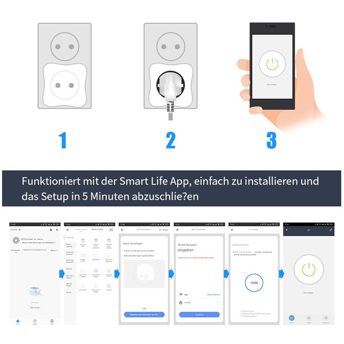 Steckdosen und ein Stecker. Ein Telefon zeigt einen grünen Einschaltknopf.