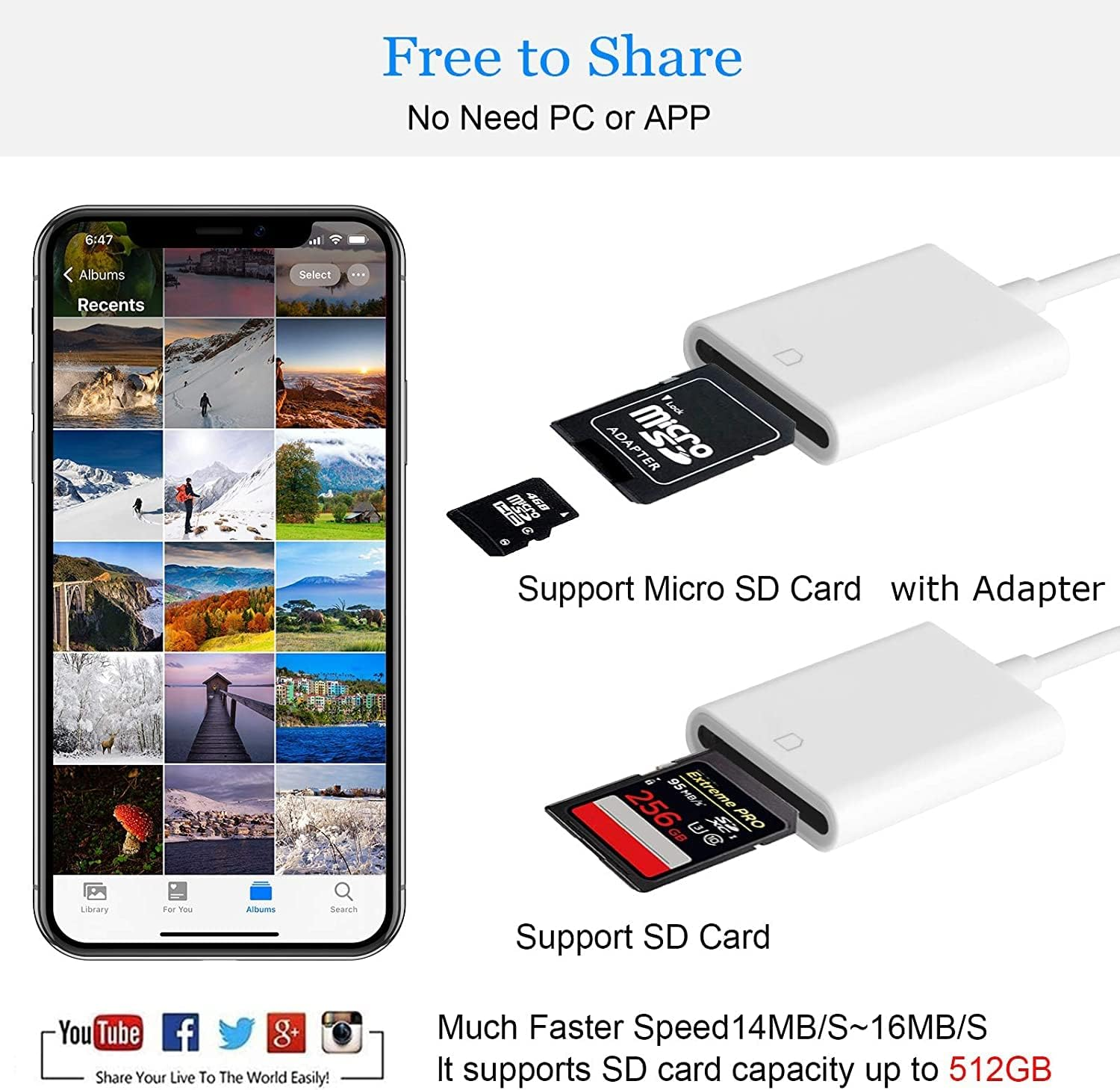Smartphone mit SD-Karte und Adapter daneben. Anscheinend ein Gerät zum einfachen Teilen von Dateien.