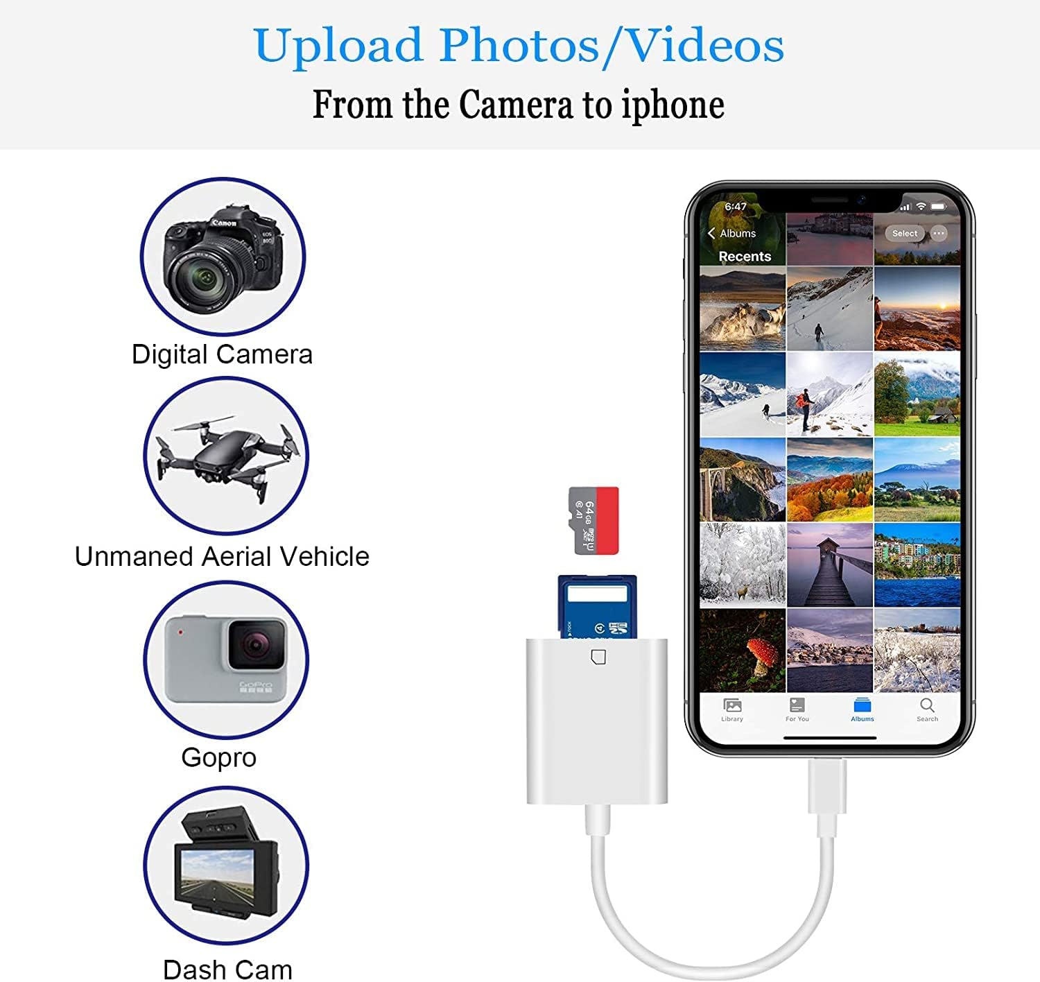 Das Bild zeigt Geräte: Kamera, Drohne, GoPro und ein Telefon mit SD-Kartenleser. Der Text lautet: 'Fotos/Videos hochladen'.