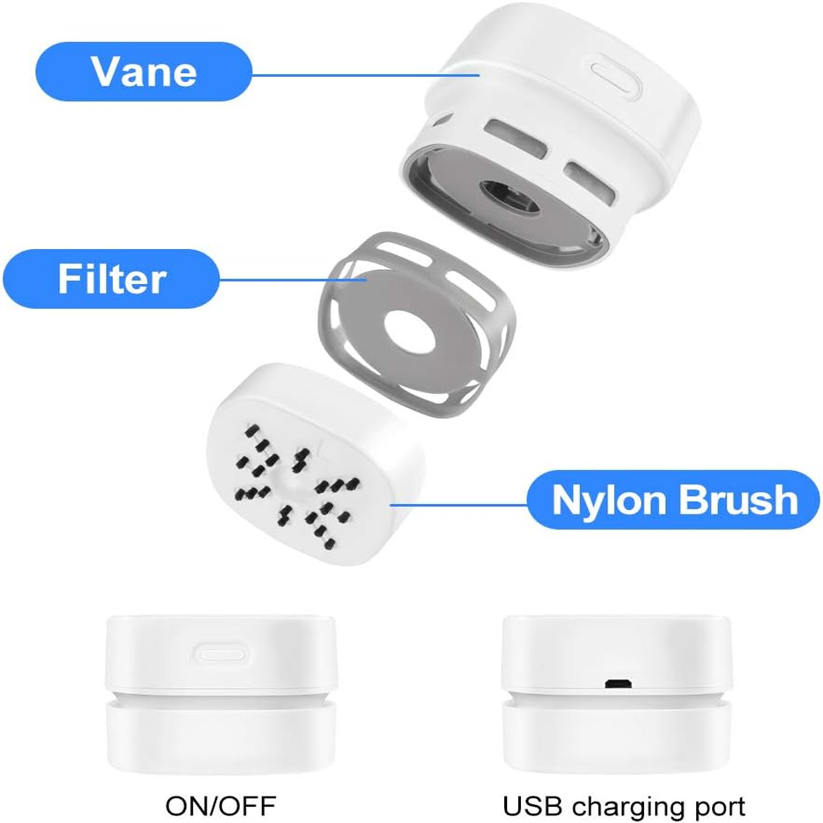 Zerlegter Mini-Staubsauger mit Flügelrad, Filter, Nylonbürste, Ein/Aus- und USB-Ladeanschluss.