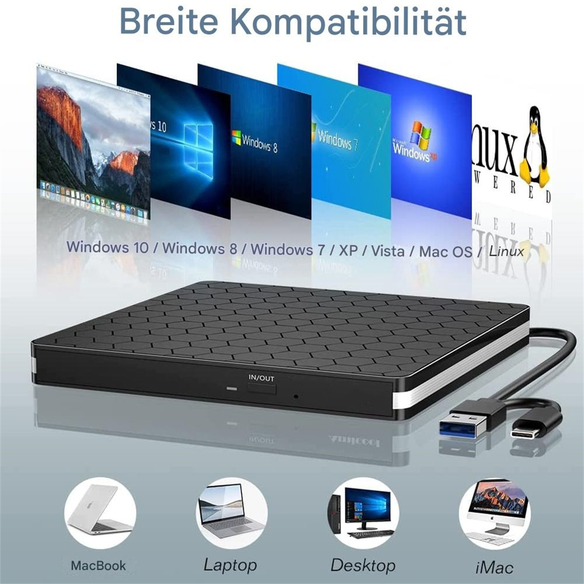 Ein schwarzes Gerät mit USB-Kabel, umgeben von Bildern verschiedener Computerbildschirme.