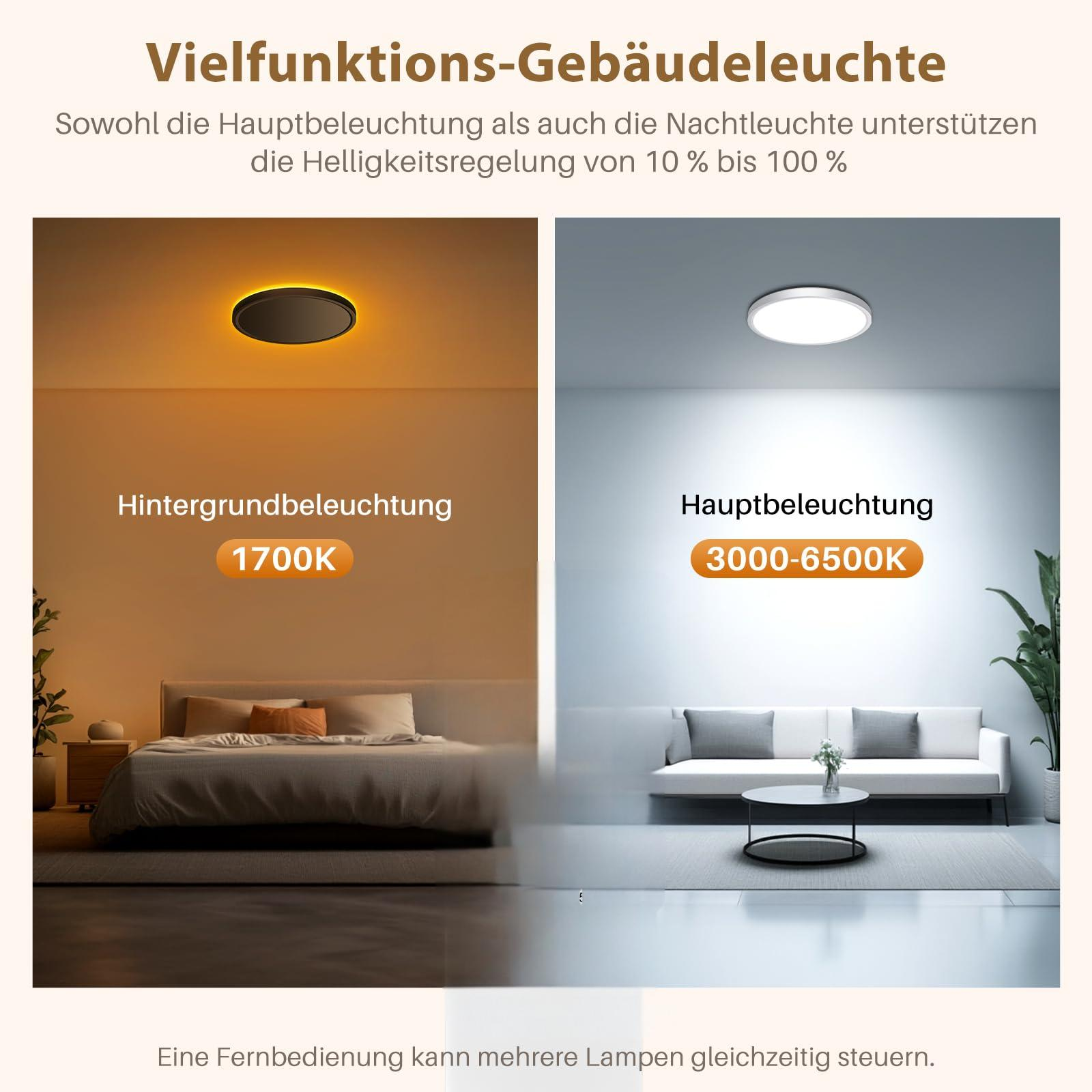 Zweiteiliges Bild. Eine Seite zeigt Hintergrund- und Hauptbeleuchtung. Die andere nur die Hauptbeleuchtung.