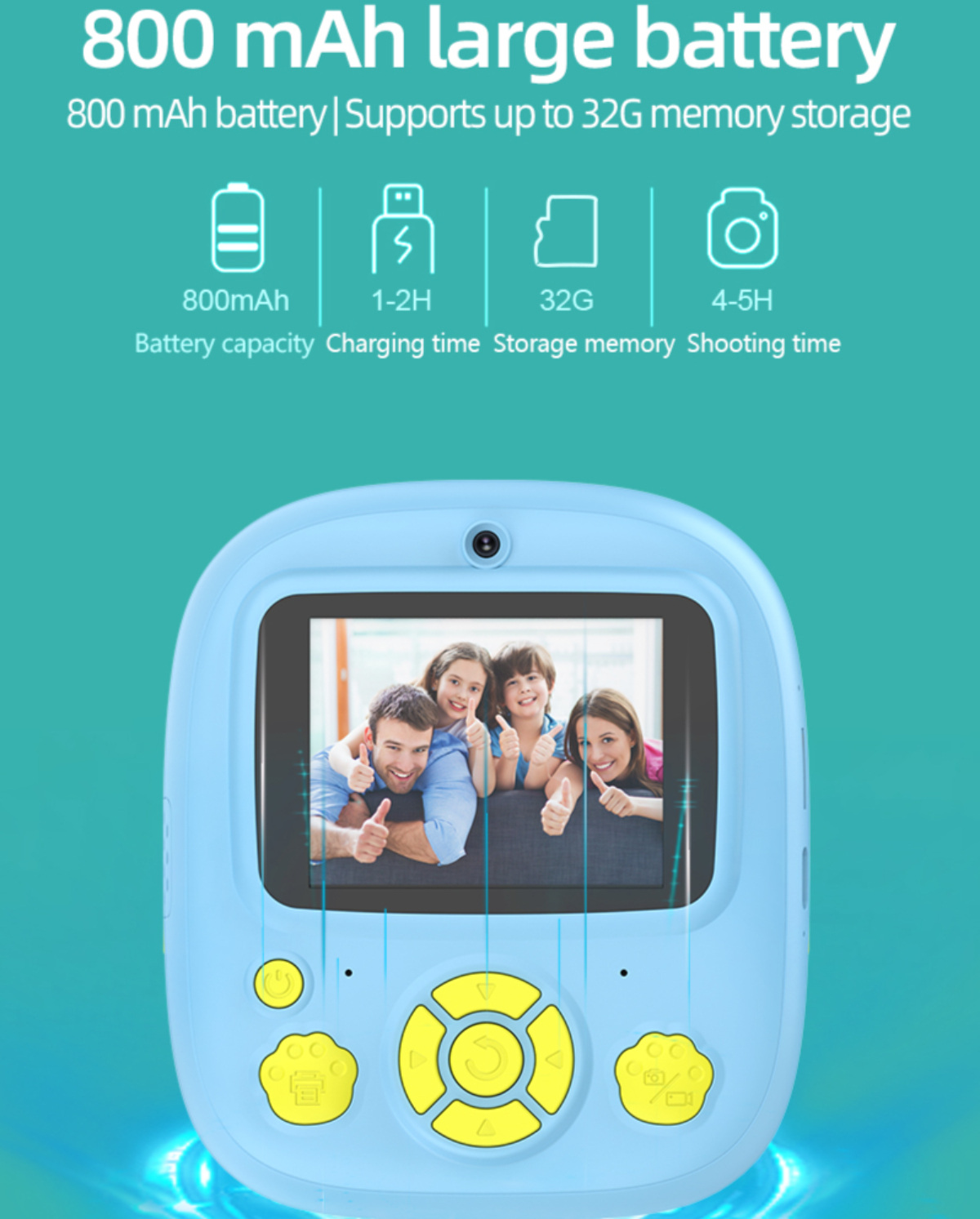 Blaue Kinderkamera mit Bildschirm, der ein Foto einer Familie mit Daumen hoch zeigt, mit beschreibendem Text.