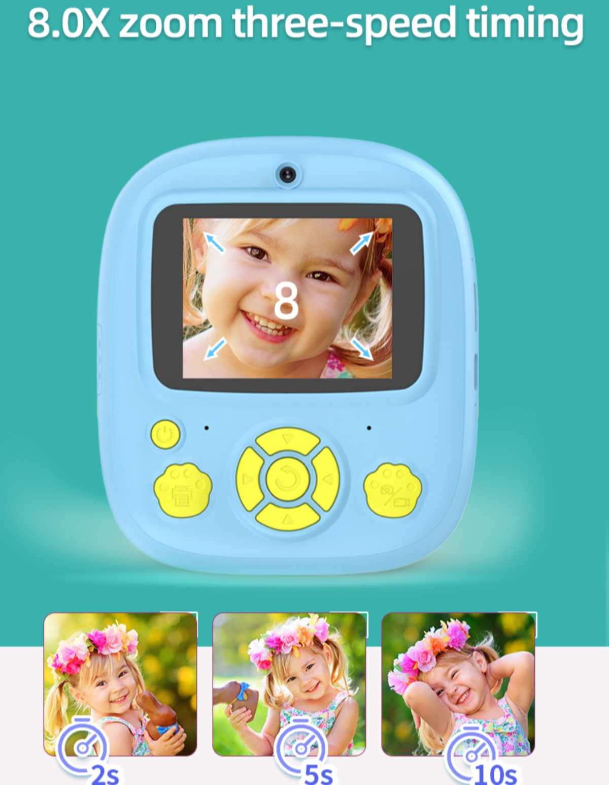 Blaue Kinderkamera mit Gesicht eines Mädchens. Unten Timer. Text oben.