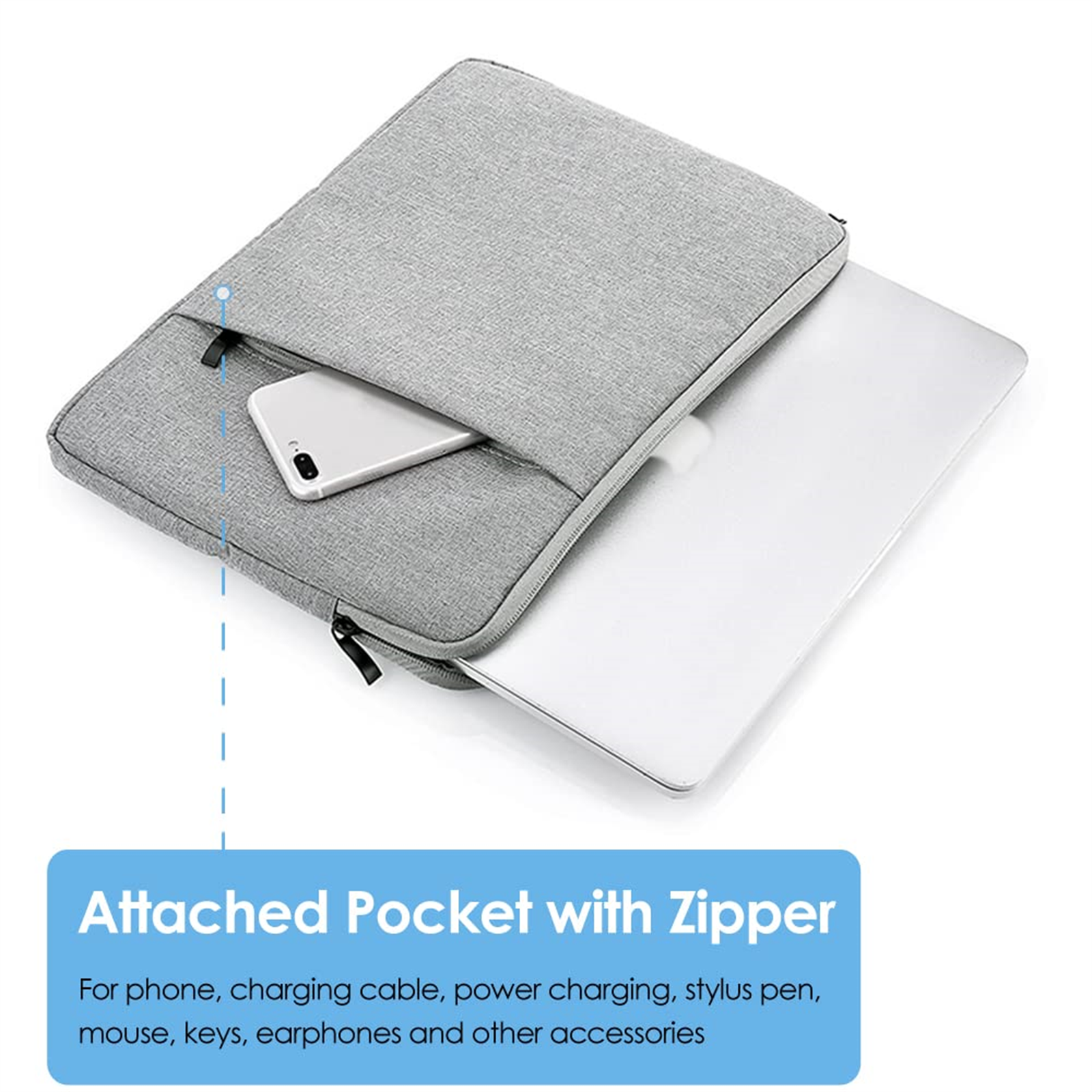 Laptop in einer grauen Hülle mit einer Tasche, die ein weißes Telefon enthält; Text sagt 'Attached Pocket with Zipper'.