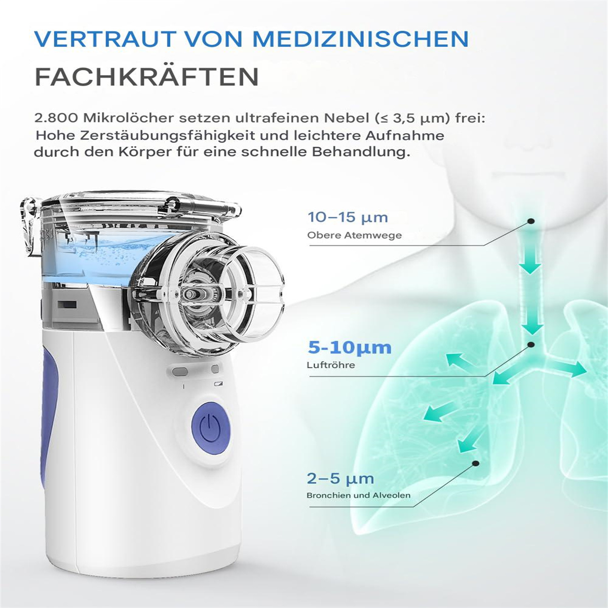 Medizinisches Verneblungsgerät mit Schläuchen und Diagramm der Lunge und Atemwege zur Inhalation.