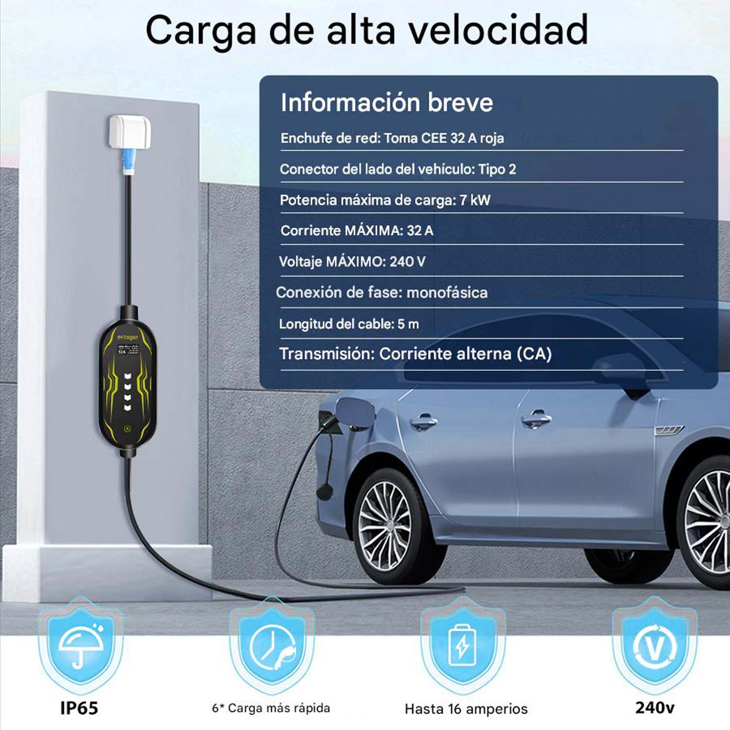 Cargador EV con tabla informativa. Muestra enchufe, tipo conector, potencia, corriente, voltaje y longitud cable.