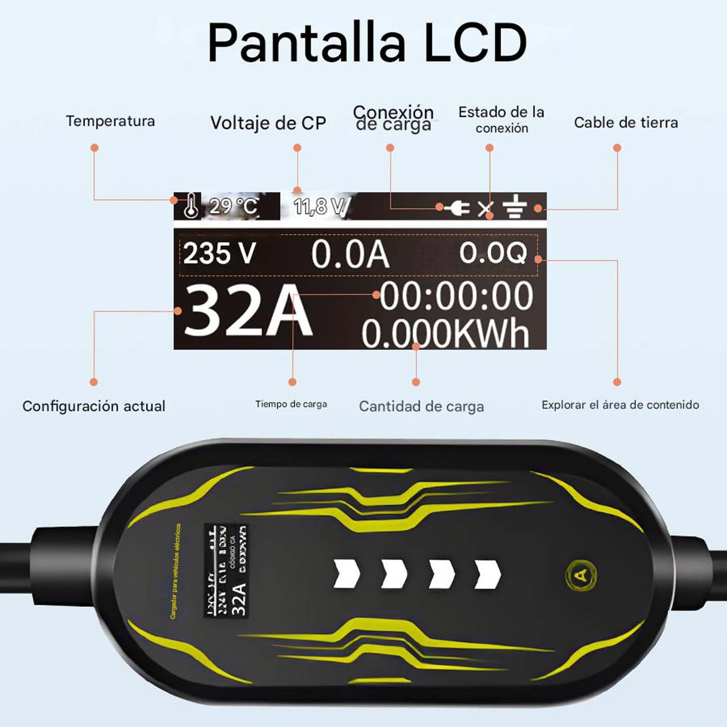 Pantalla LCD que muestra temperatura, voltaje, estado de carga y tiempo. Un dispositivo negro en primer plano.