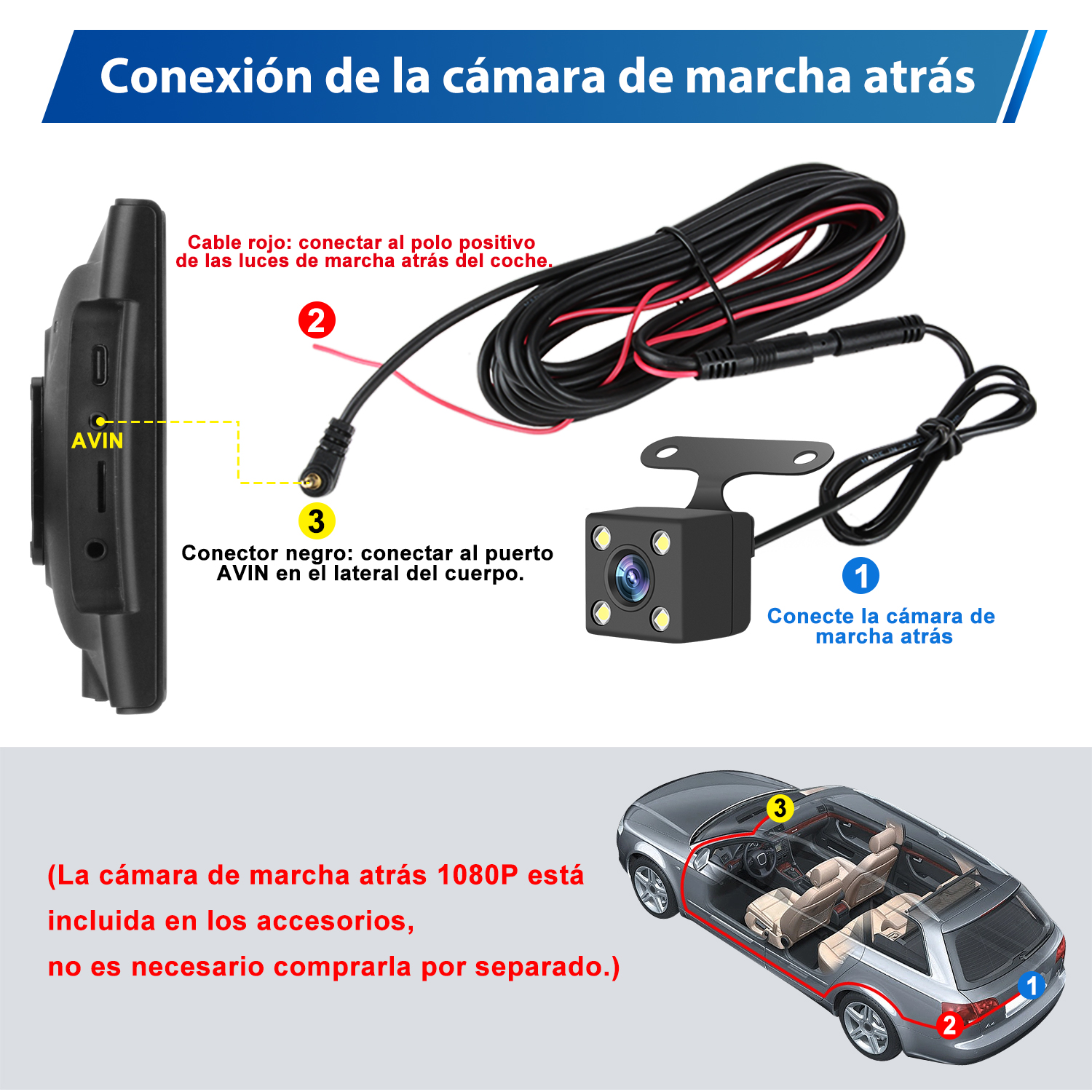 Diagrama que muestra la conexión de una cámara de visión trasera. Se ilustran un coche y sus componentes.