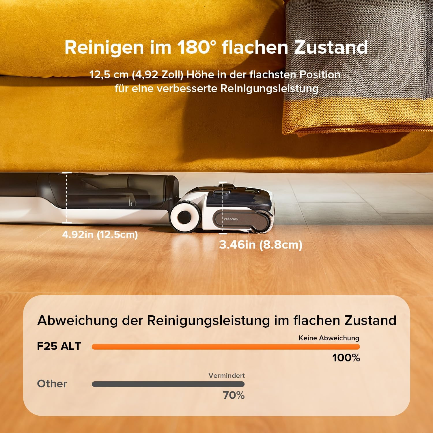 Staubsauger auf gelbem Hintergrund. Abmessungen werden zusammen mit einem Leistungsdiagramm angezeigt.