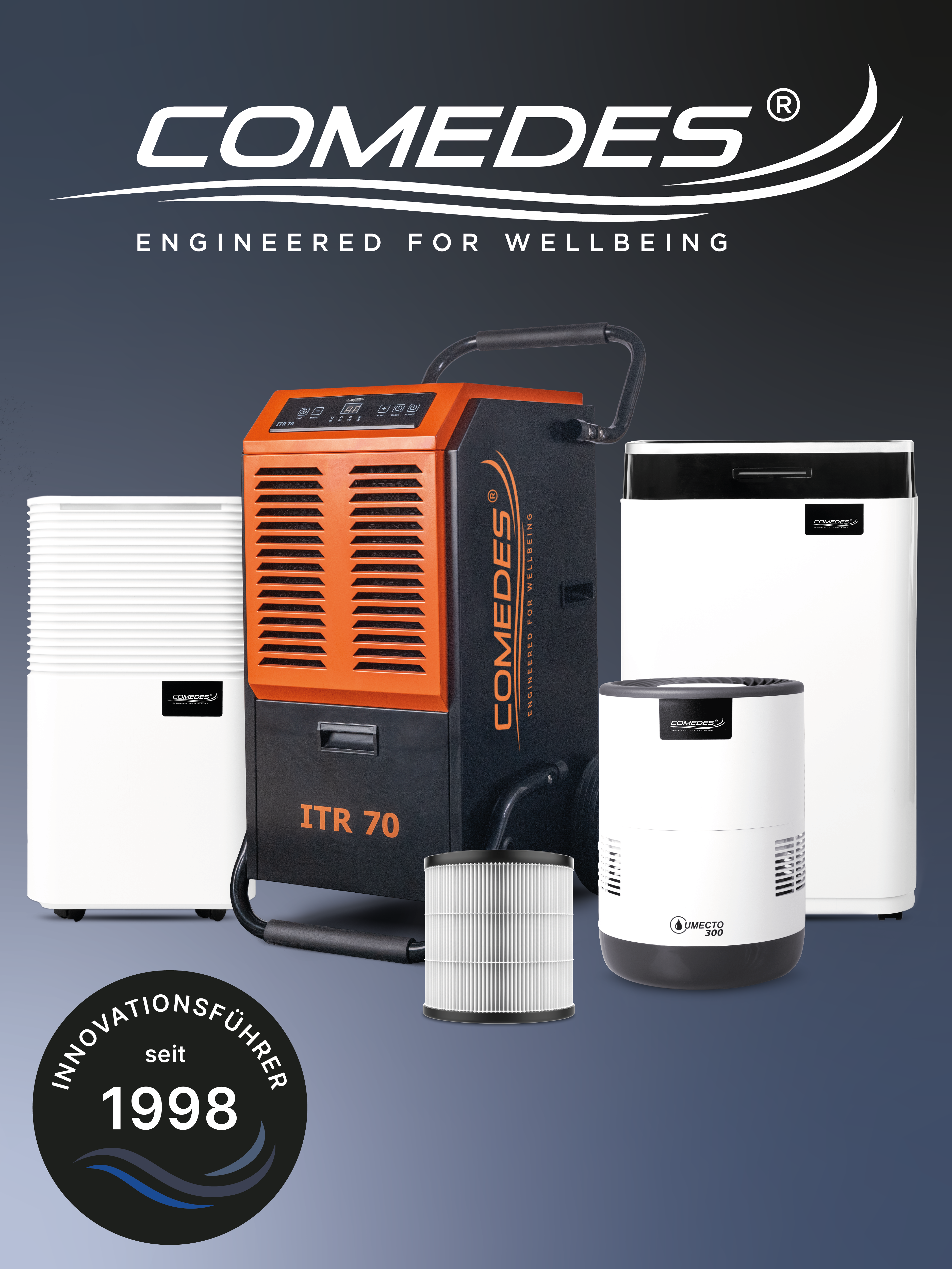 Verschiedene Comedes Luftreiniger und Luftentfeuchter werden angezeigt. Das Logo lautet: Engineered for well-being.