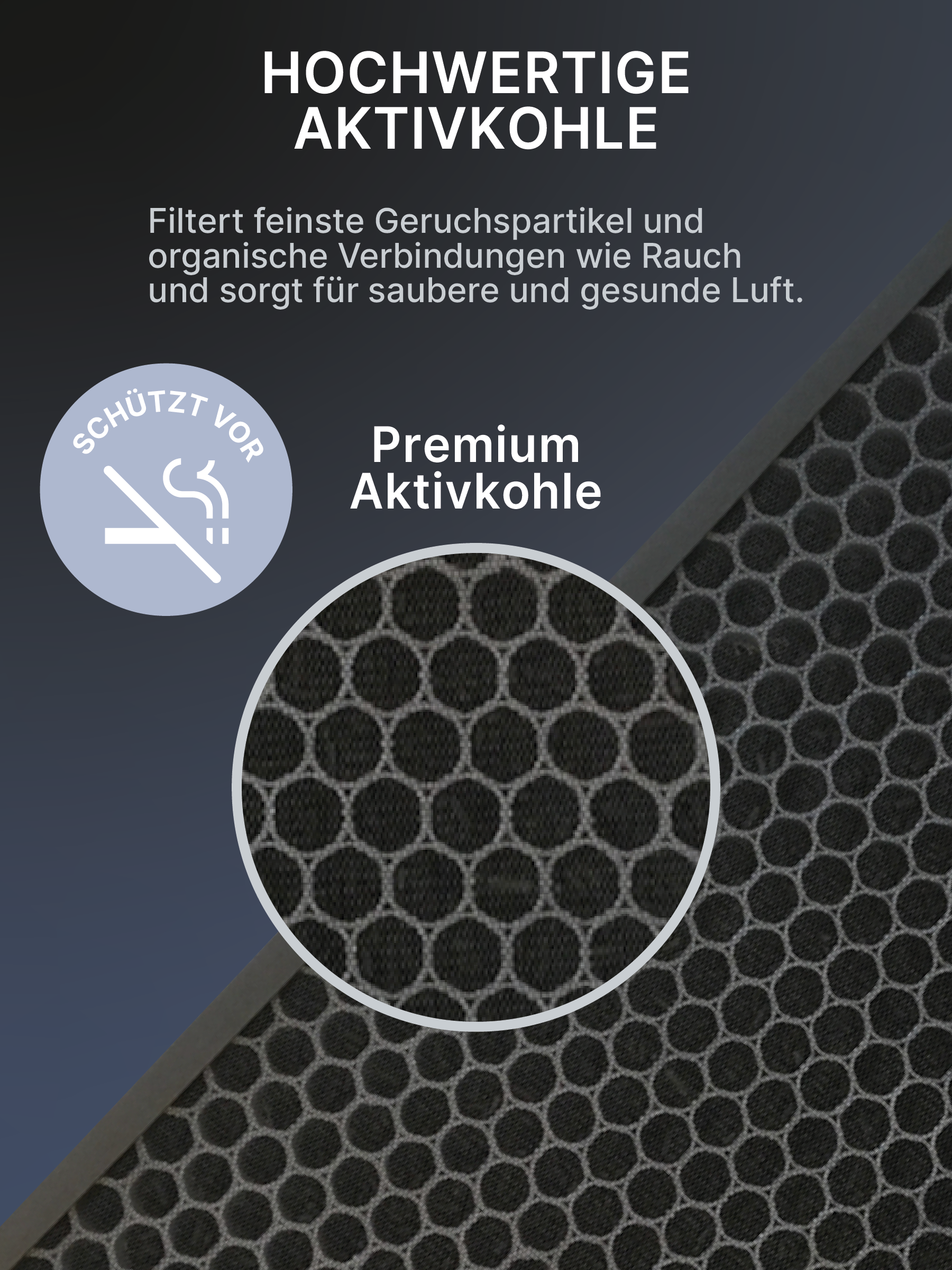 Nahaufnahme eines wabenförmigen Filters mit Text über Premium-Aktivkohle.