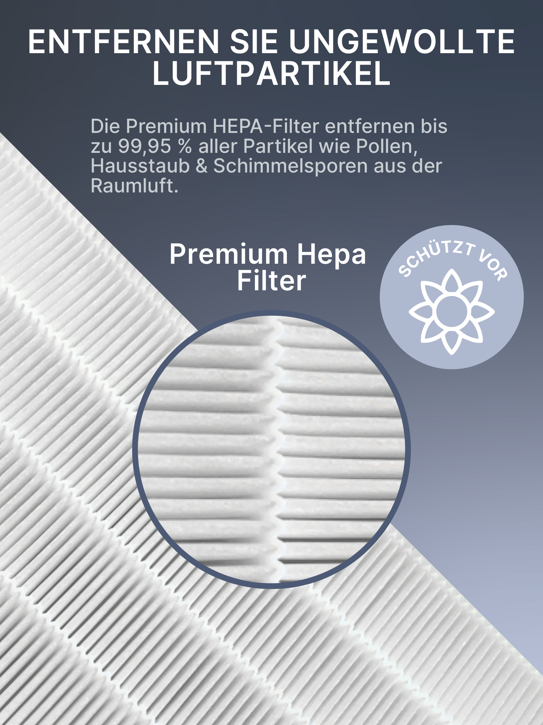 Nahaufnahme eines weißen HEPA-Filters. Der Filter zeigt eine gitterartige Struktur. Text erklärt die Funktion.