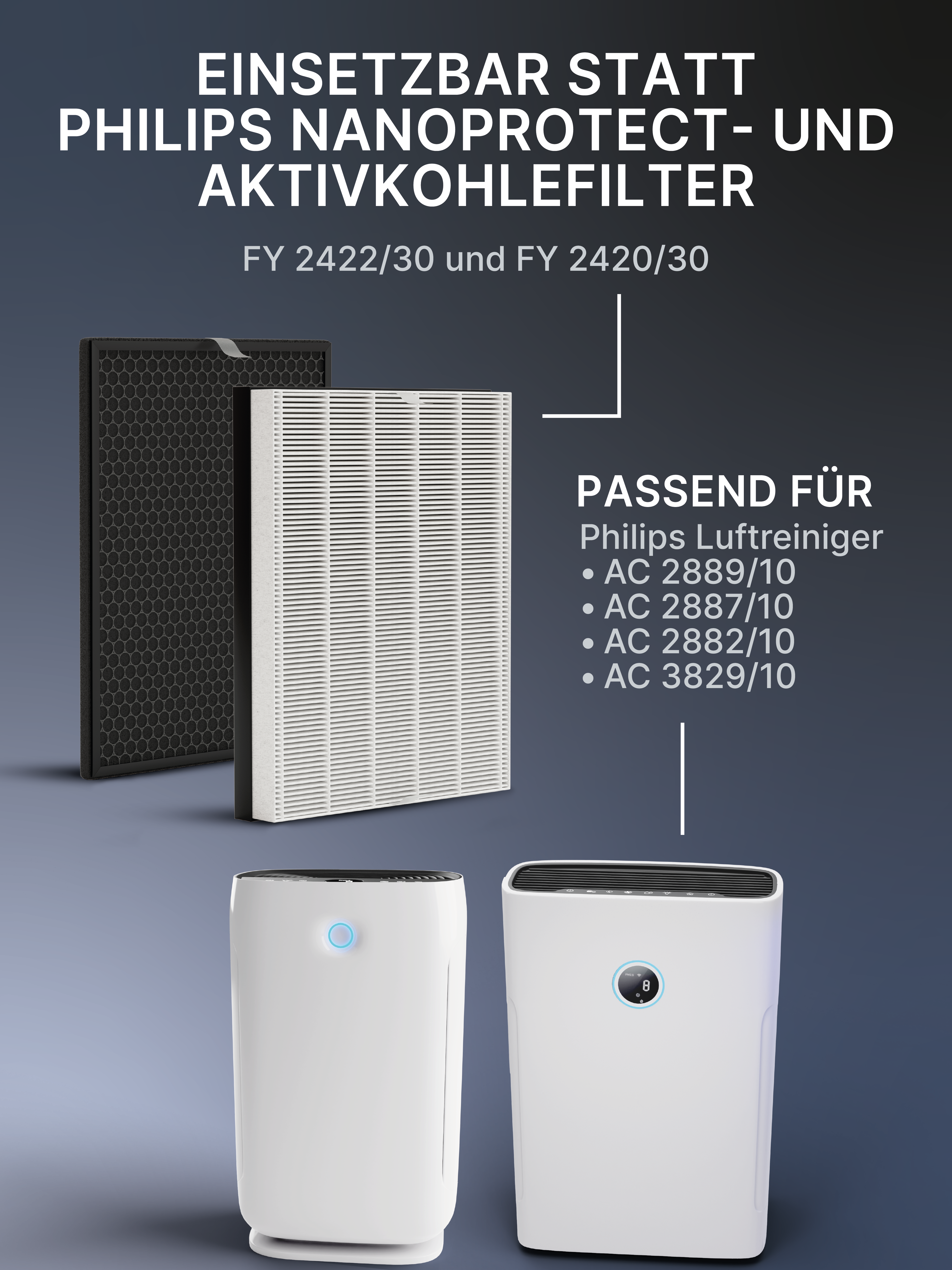 Luftfilter mit Text, der auf Kompatibilität mit Philips Luftreinigern hinweist.