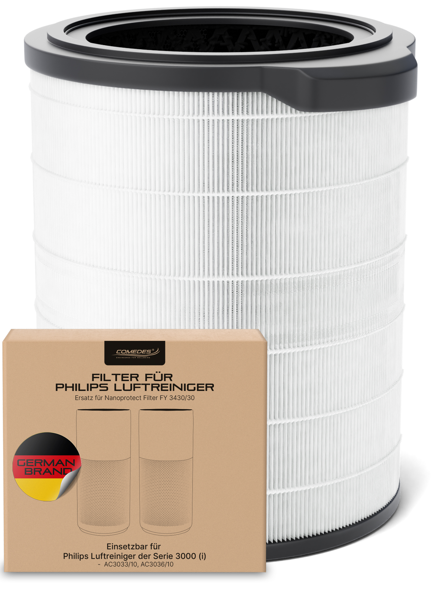Ein weiß-schwarzer Luftfilter mit einer Box. Auf der Box steht Comedes Filter für Philips.