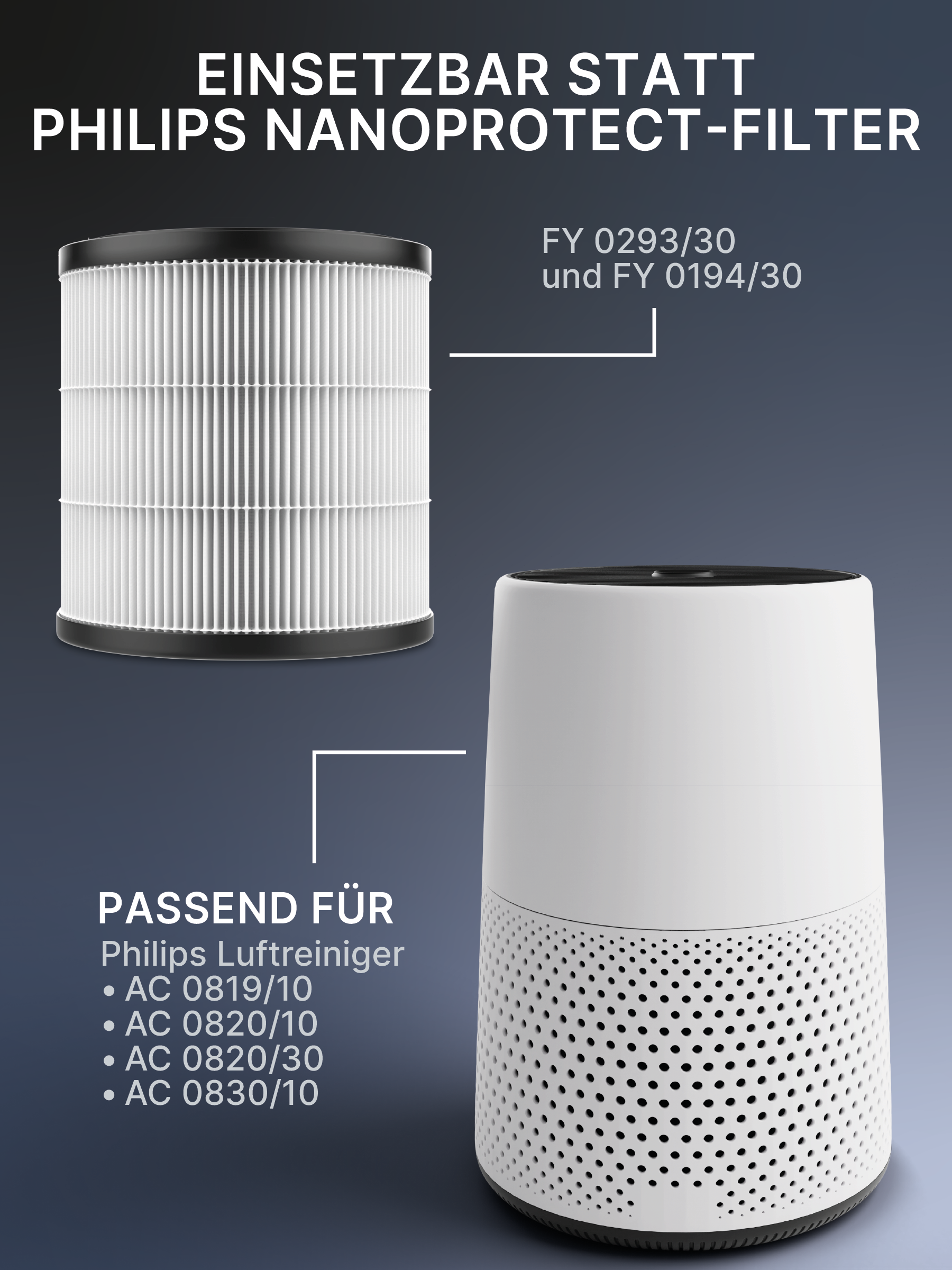 Luftfilter und Gerät. Weiß und Schwarz. Text auf dem Filter und dem Gerät.