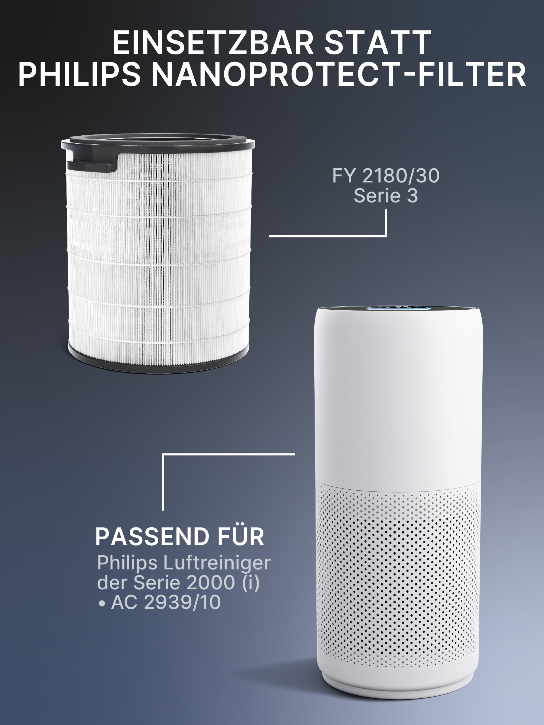 Weißer Luftreiniger und ein Filter. Text: Philips NanoProtect Filter und kompatible Modelle.