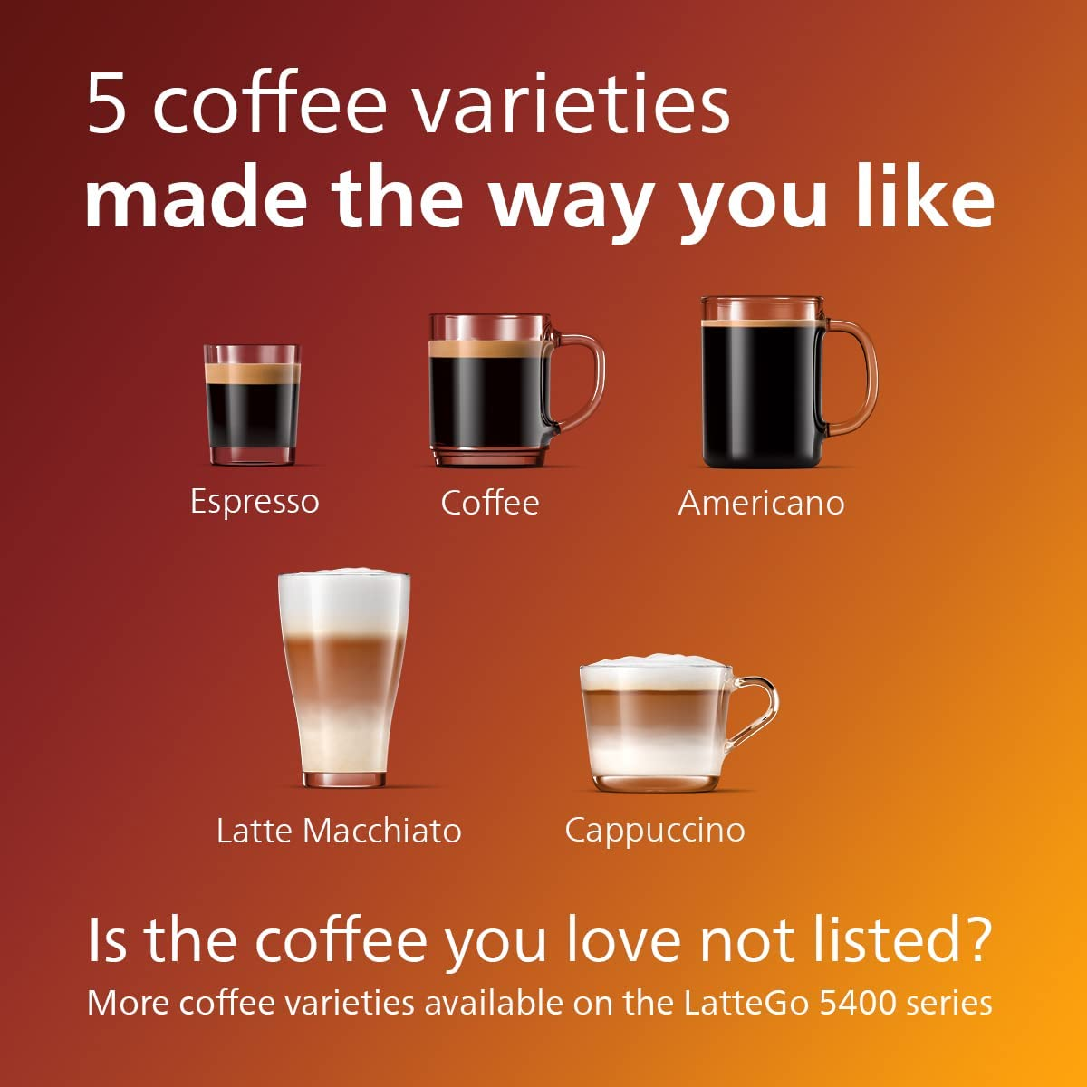 Görselde farklı kahve çeşitleri gösteriliyor: espresso, kahve, americano, latte macchiato ve cappuccino.