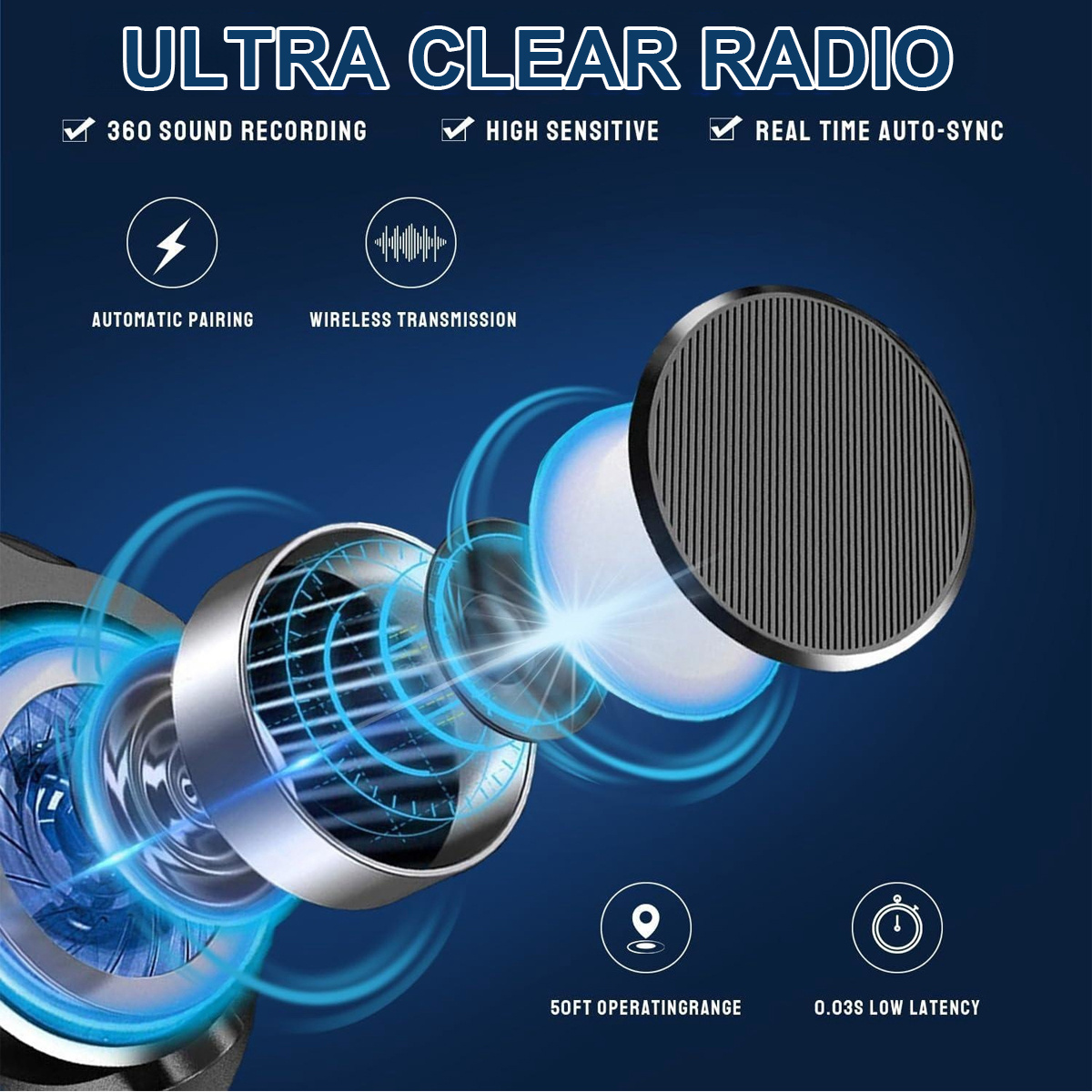 Eine Werbegrafik für ein Radioprodukt mit Produktdetails und Symbolen auf blauem Hintergrund.