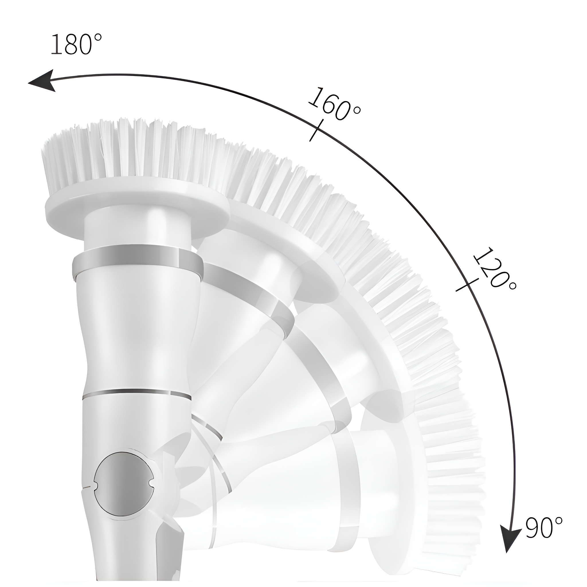 Eine weiße Bürste mit gebogenem Griff. Sie zeigt verschiedene Winkel: 90°, 120°, 160° und 180°.