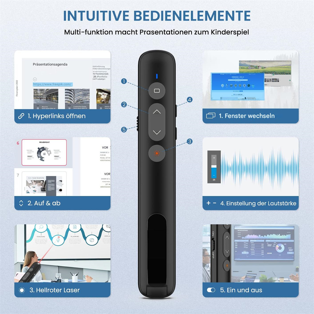 Schwarze Präsentationsfernbedienung mit Tasten und Laserpointer. Zeigt Gebrauchsanweisungen.