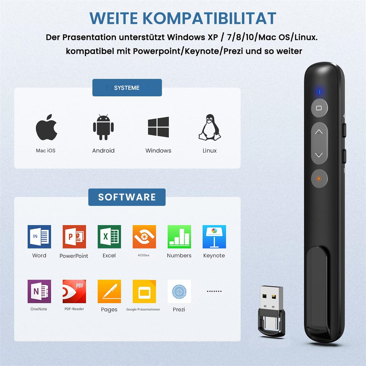 Präsentationsfernbedienung mit System- und Softwarekompatibilitäts-Icons und Text.