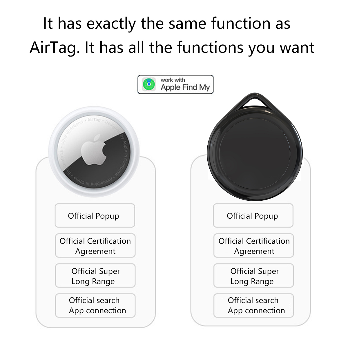 Zwei ähnliche schwarze und weiße Geräte. Text: 'Apple Find My'. Beide Geräte sind rund.