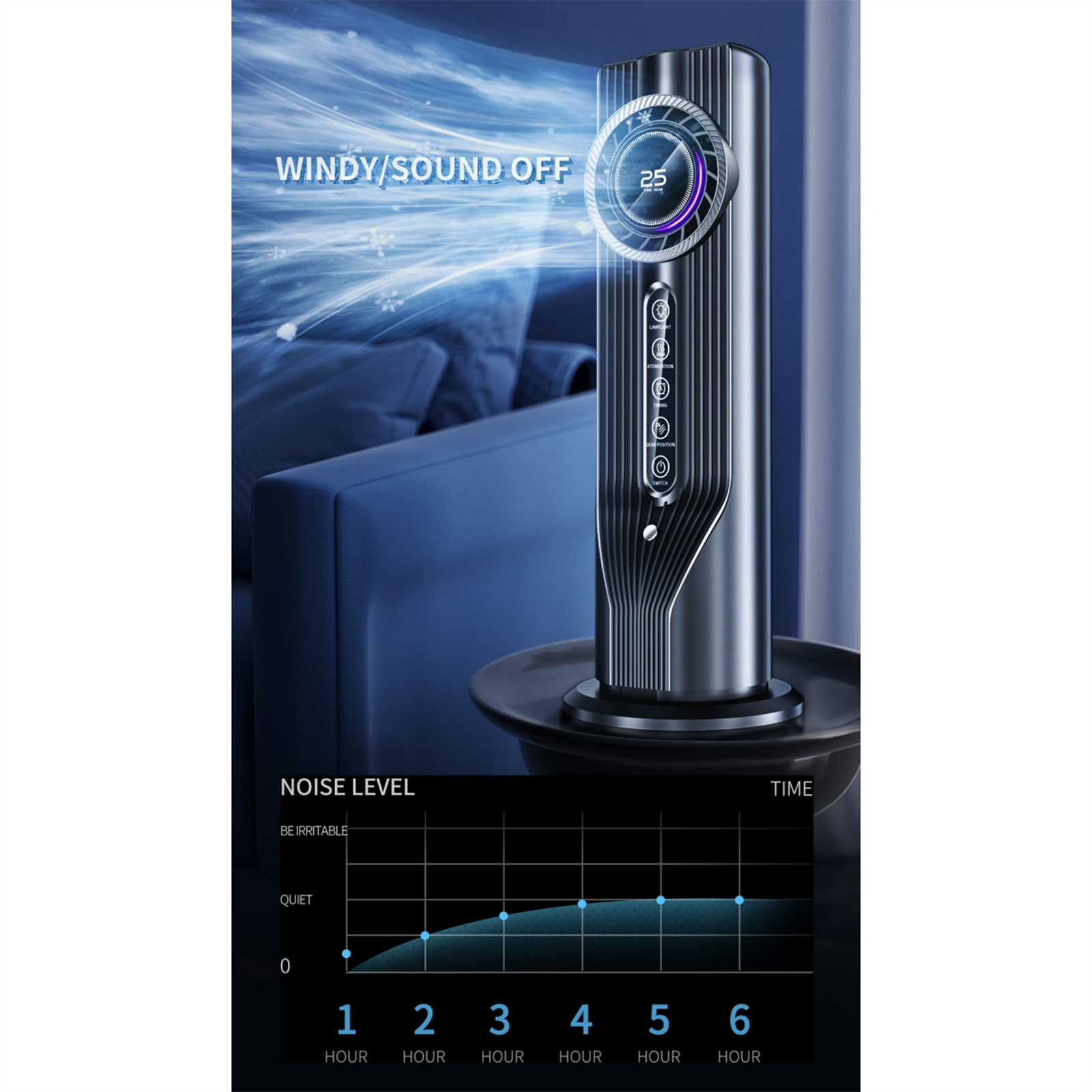Schwarz-silberner Ventilator mit Geräuschpegeldiagramm und digitaler Anzeige, auf dunklem Hintergrund, mit blauen Akzentlichtern.