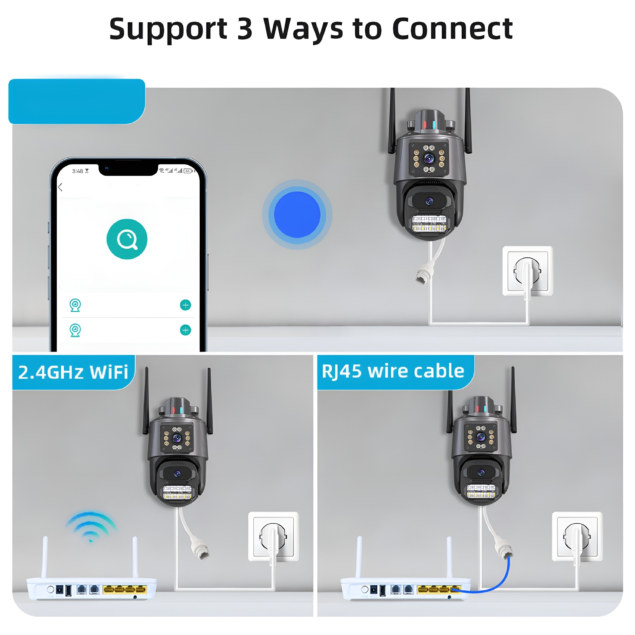 Diagramm, das eine Überwachungskamera und drei Verbindungsmethoden zeigt: WLAN, RJ45-Kabel und eine Telefon-App.