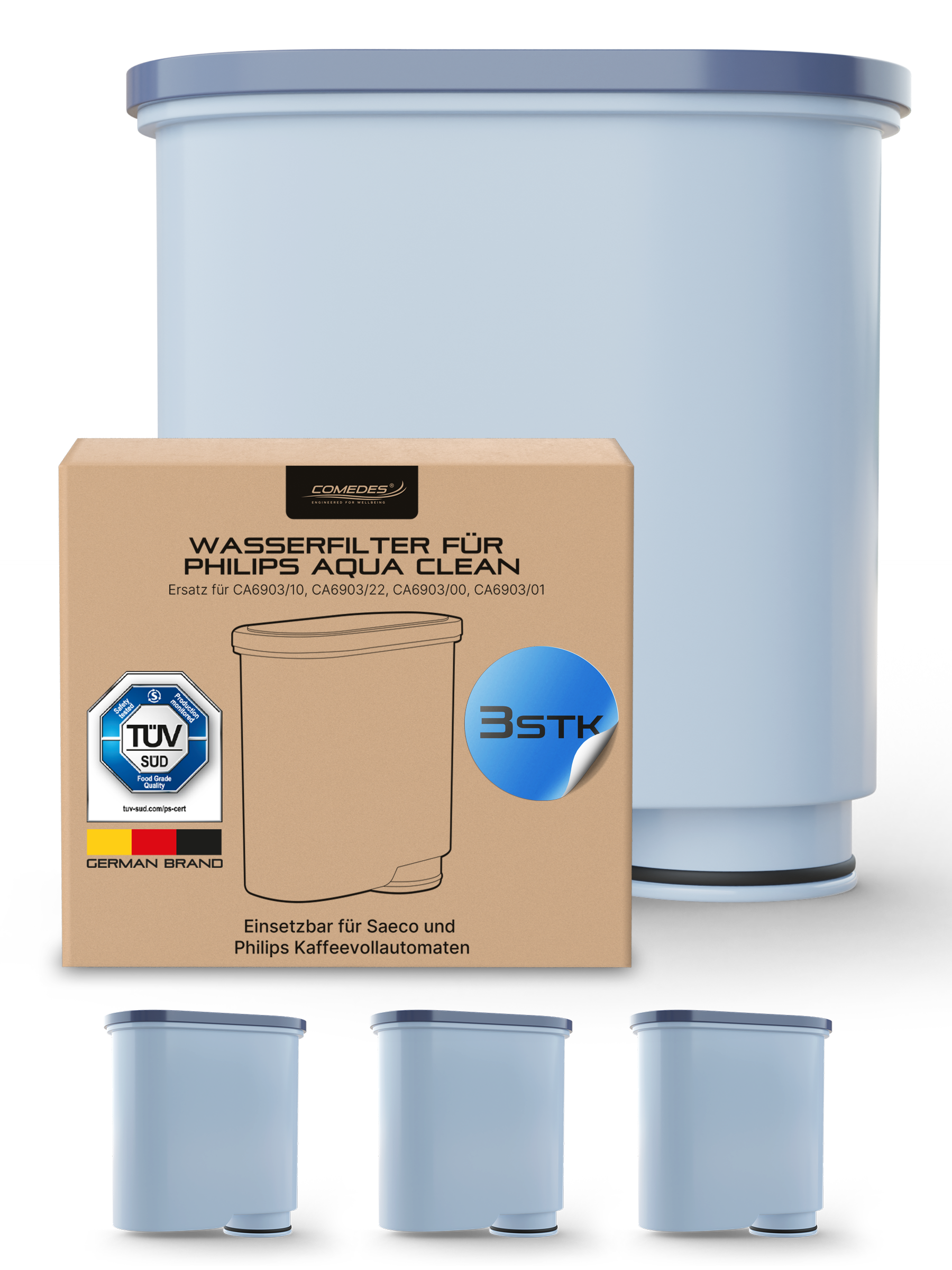 Ein Wasserfilter-Set. Es enthält eine Box und zwei Filter. Die Filter sind hellblau.