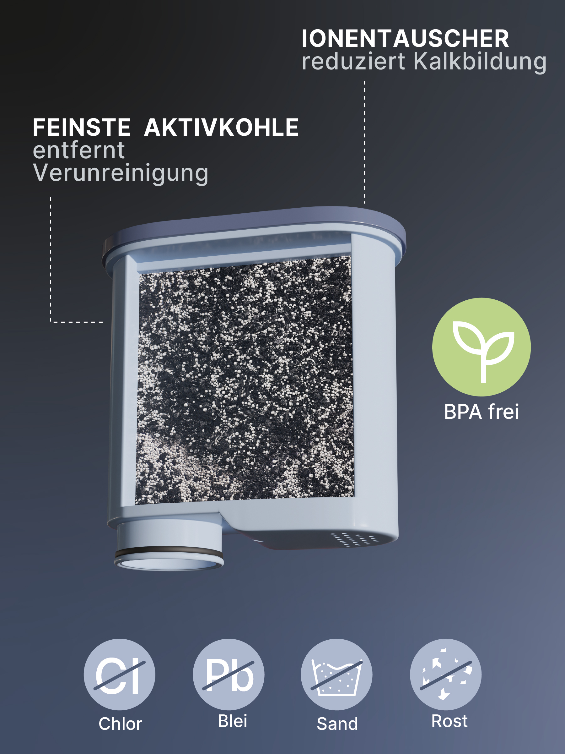Wasserfilterkartusche mit Aktivkohle und Ionenaustausch, entfernt Verunreinigungen.