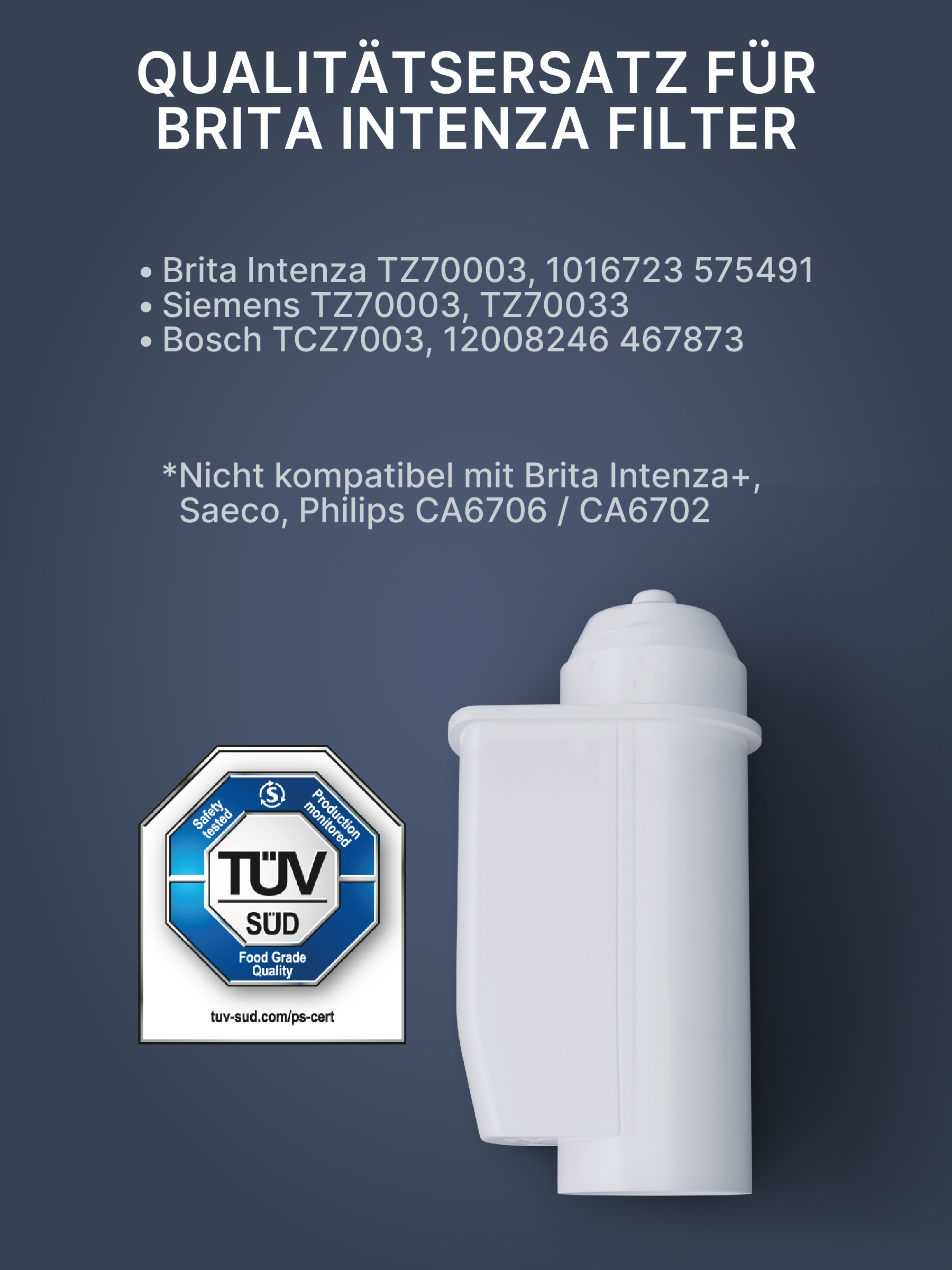 Weißer Wasserfilter mit Text über Ersatz und einem Logo. Der Text listet kompatible Filtermodelle auf.