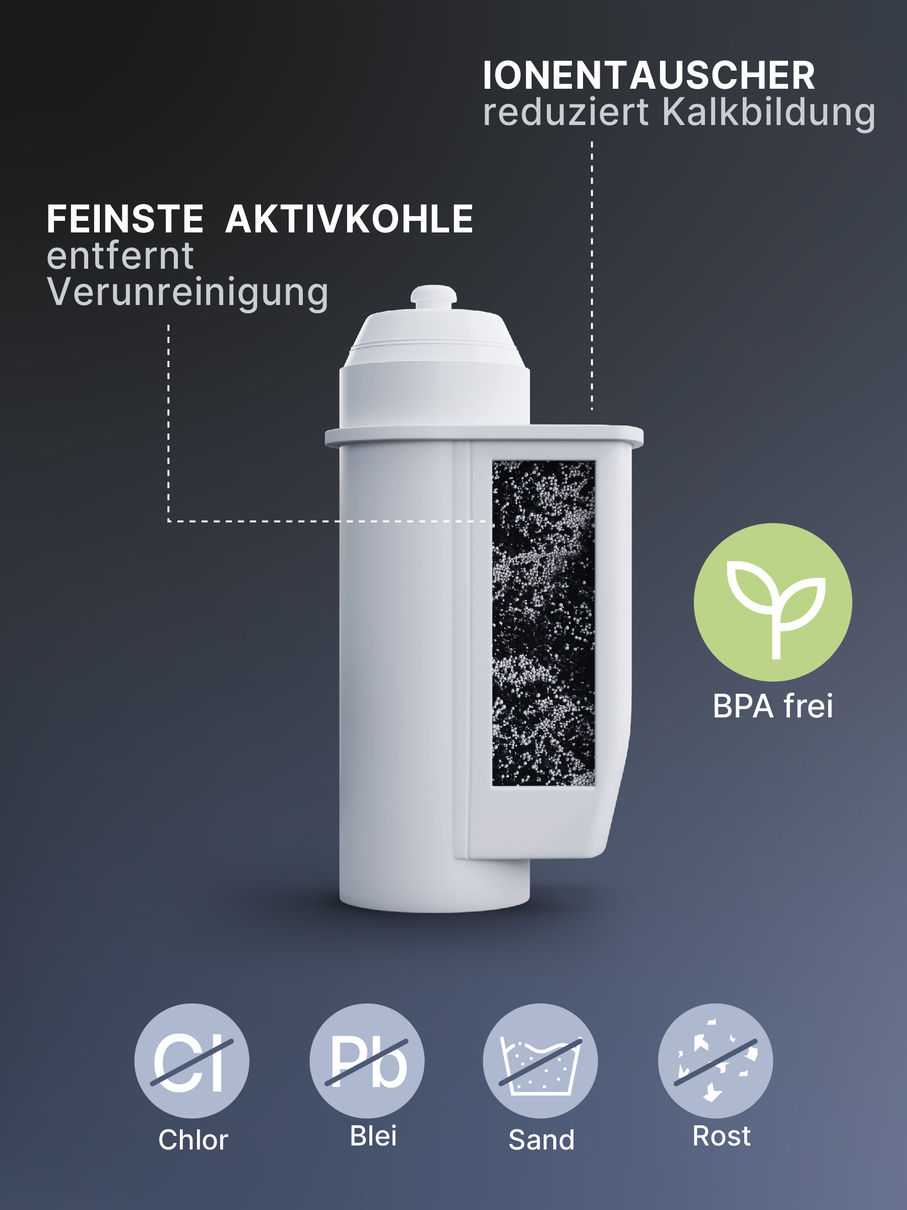 Ein weißer Wasserfilter mit Etiketten zur Entfernung von Verunreinigungen.