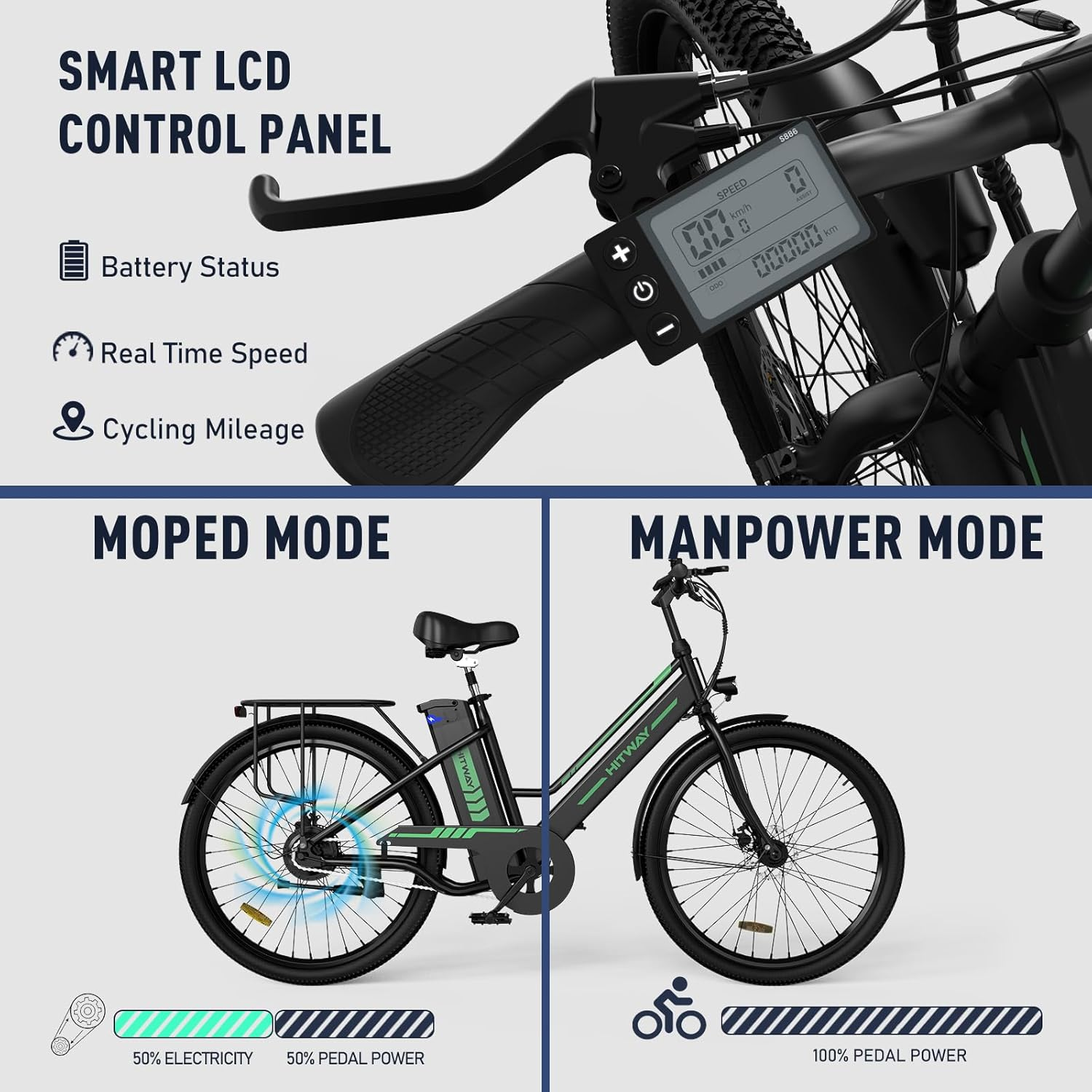Rower elektryczny pokazujący tryby Moped i Manpower z ikonami i tekstem.