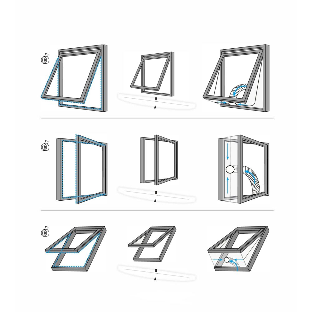 Diagramm einer Fensterinstallation. Zeigt verschiedene Möglichkeiten, wie das Fenster geöffnet und geschlossen werden kann.