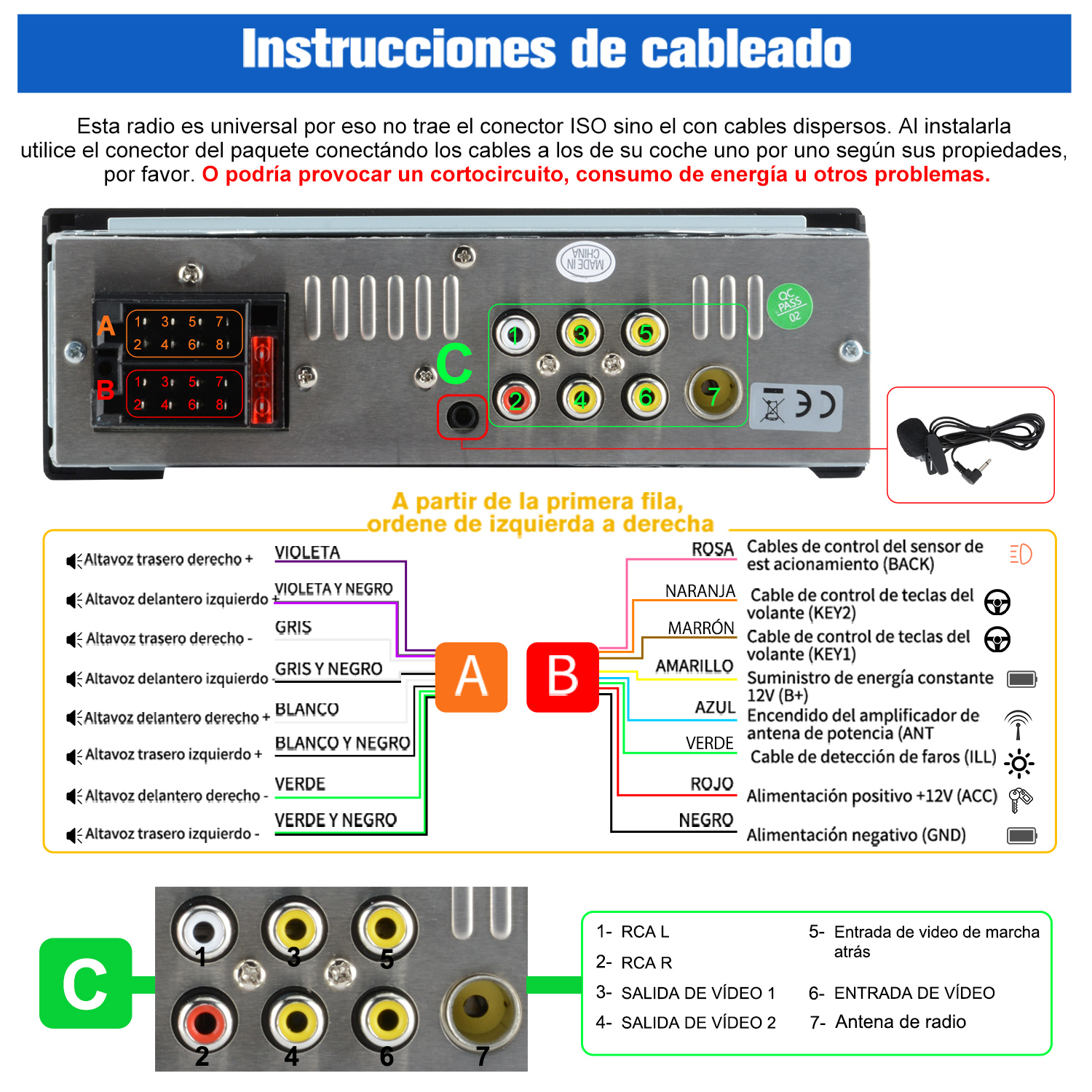 Diagrama del cableado de la radio del coche con etiquetas para diferentes componentes y conexiones.