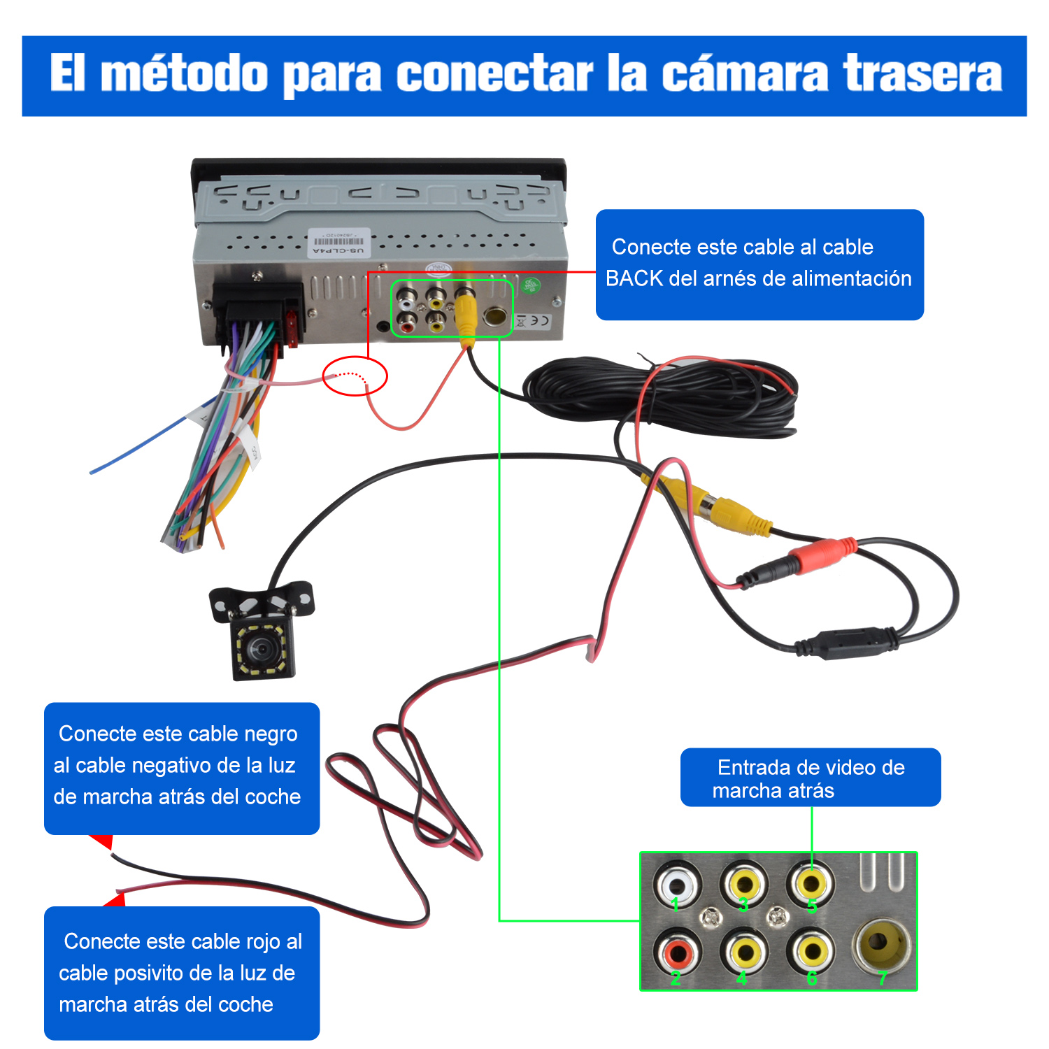 Diagrama que ilustra cómo conectar la cámara de marcha atrás de un coche a una radio de coche.