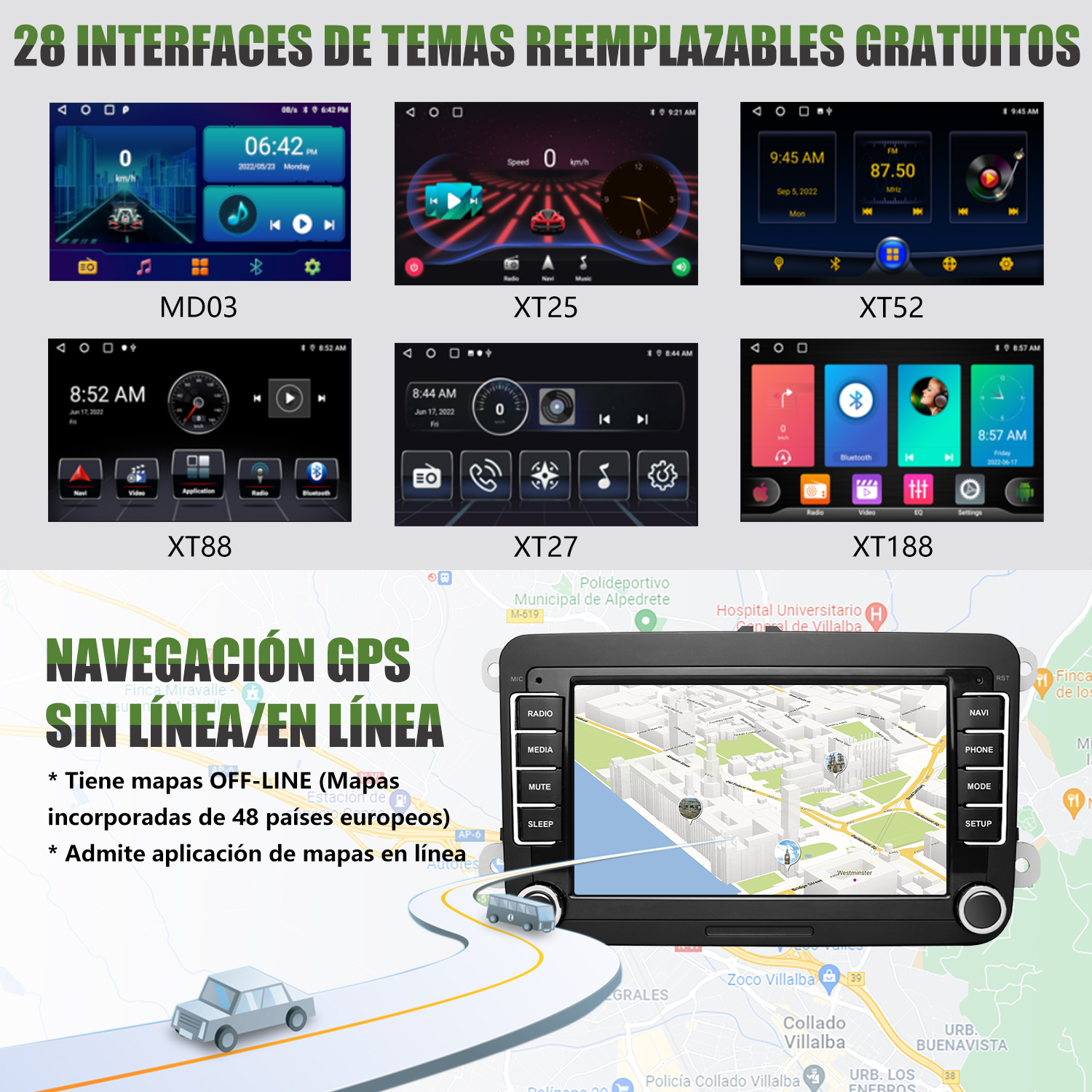 Sistema multimedia para automóvil, que muestra varias opciones de interfaz de usuario con un mapa.