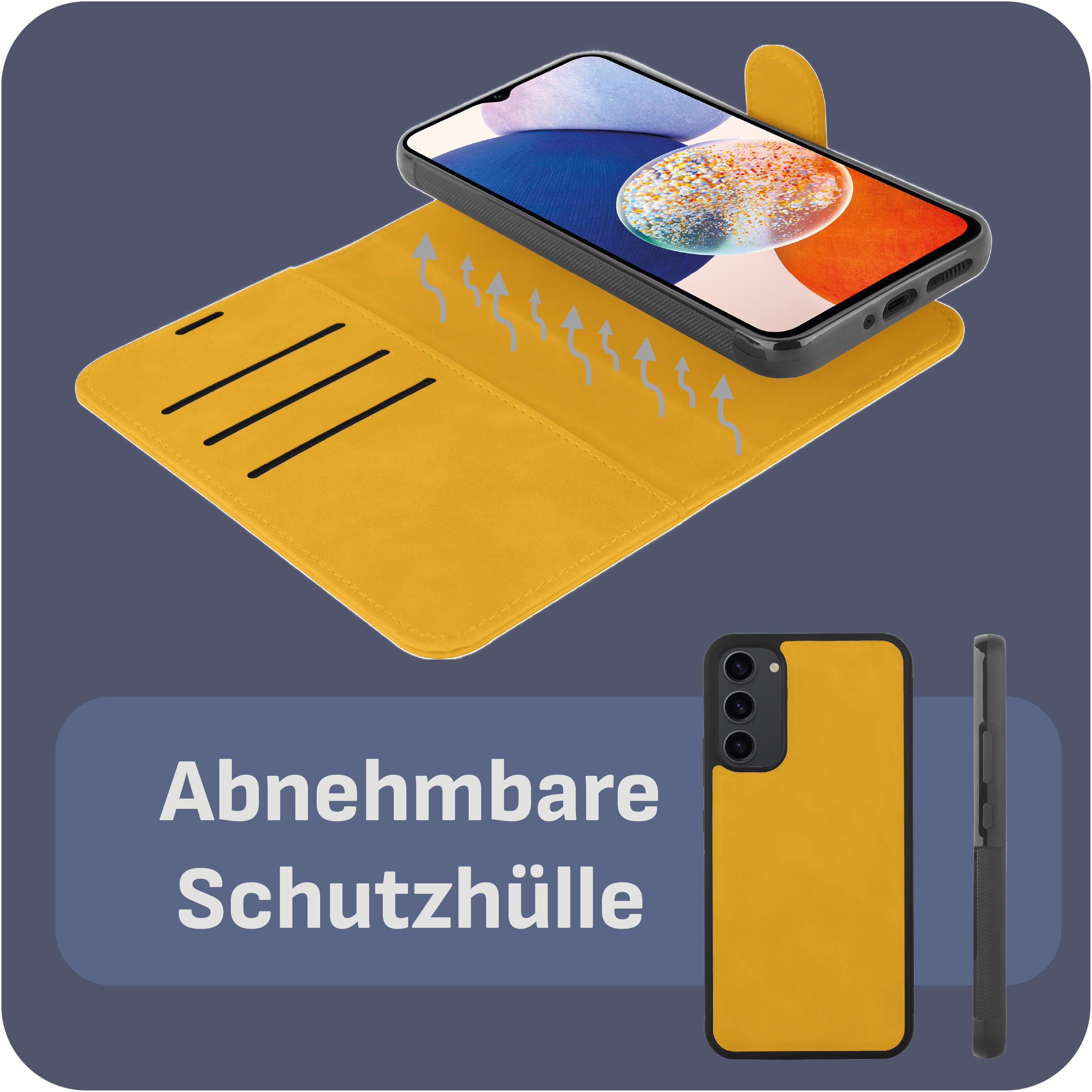 Gelbe Handyhülle mit Telefon, Text 'Abnehmbare Schutzhülle' und Luftstrompfeilen.