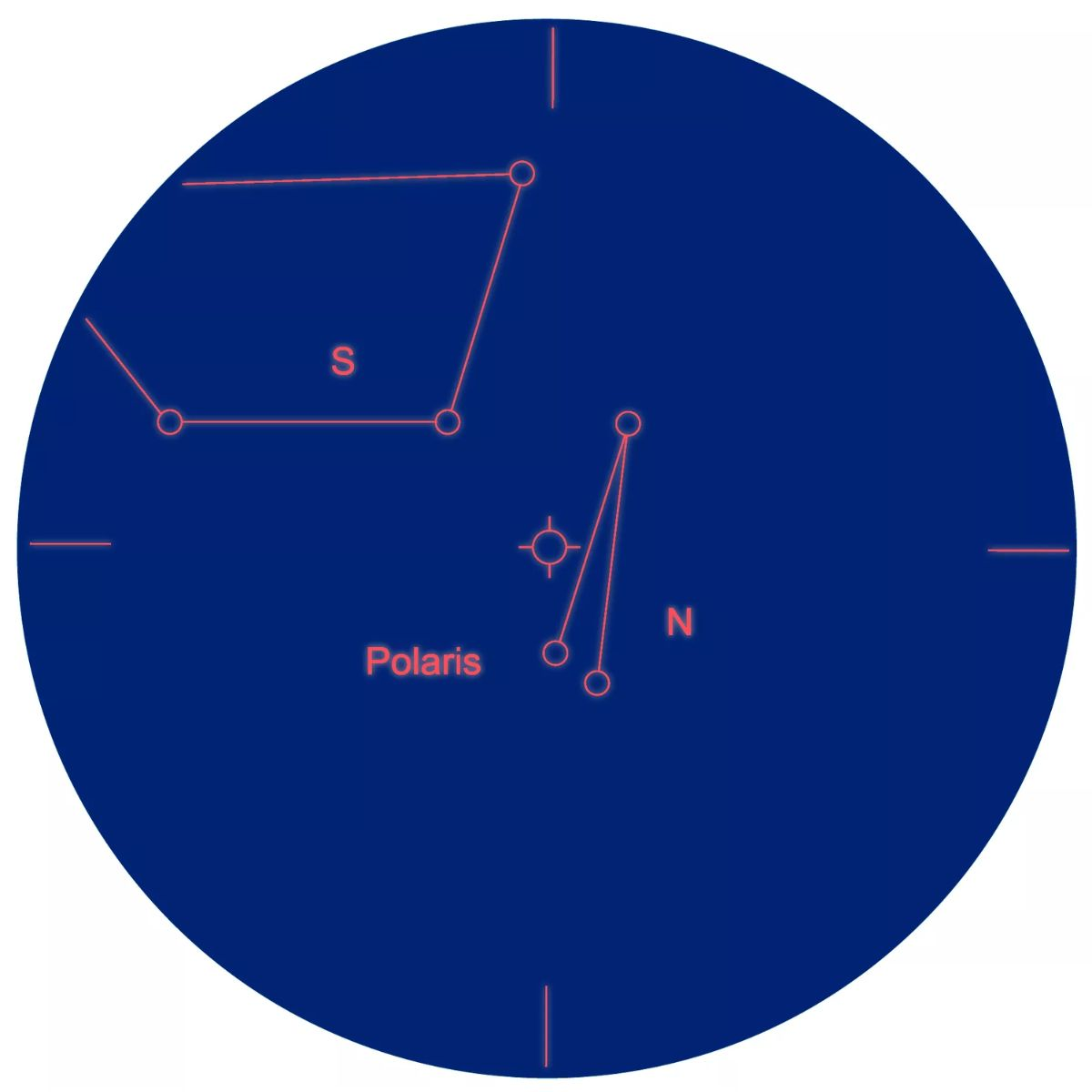 Un mapa del cielo nocturno azul con Polaris y líneas de constelaciones.