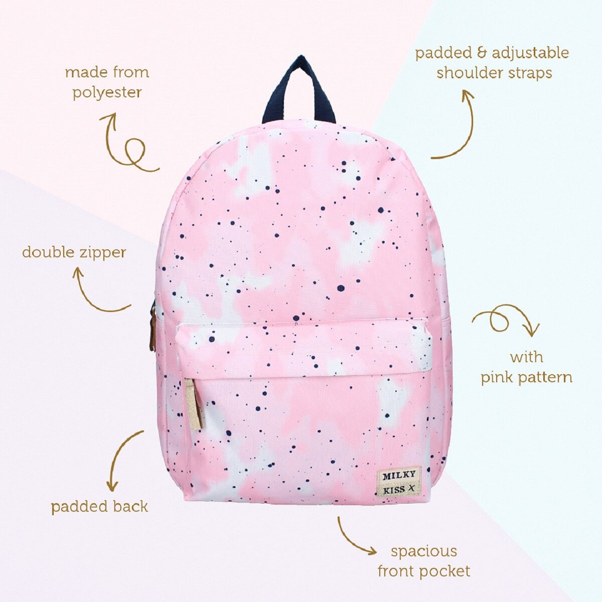 Rosa Rucksack mit weißem und blauem Muster, mit Text und Etiketten.