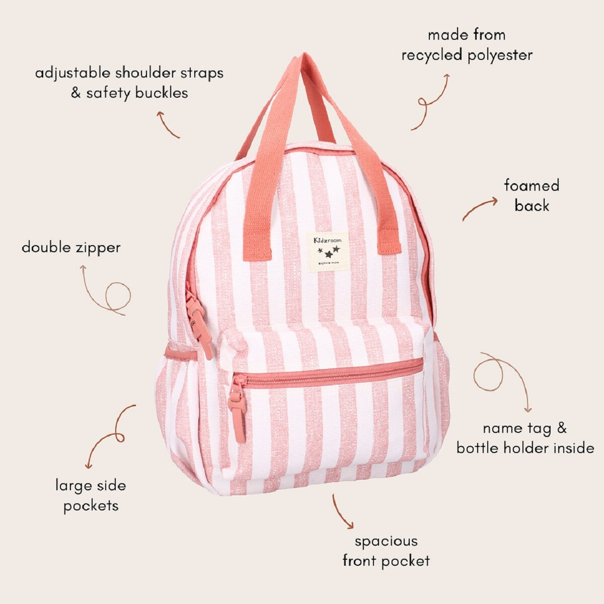 Rosa gestreifter Rucksack mit verschiedenen Etiketten und Textbeschreibungen.