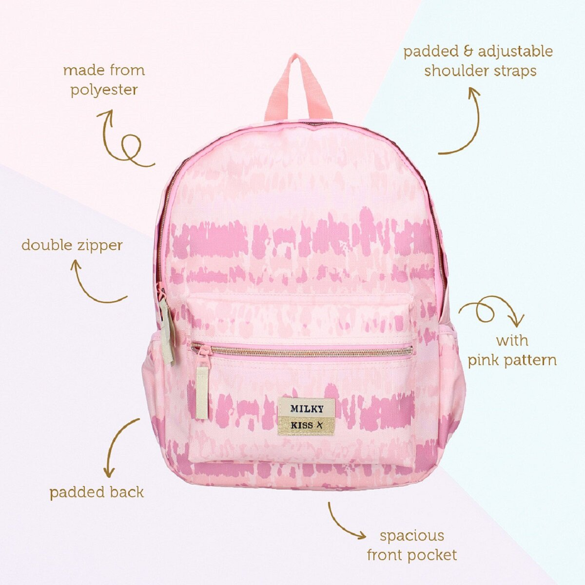 Ein pinkfarbener Rucksack mit weißem Text, rosa Mustern und einer Vordertasche, mit Textanmerkungen.