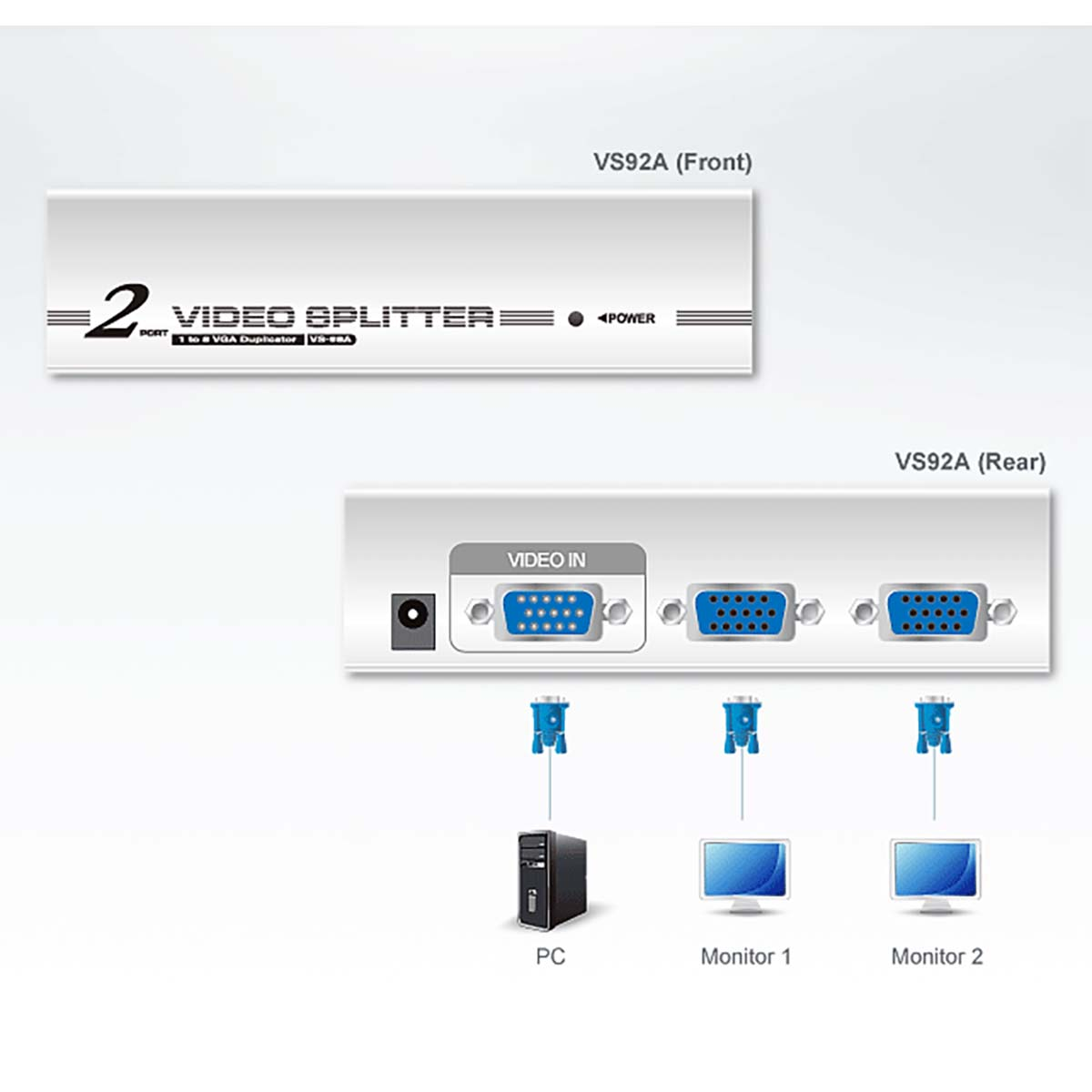 Diagram of a video splitter, showing inputs and outputs to connect devices.